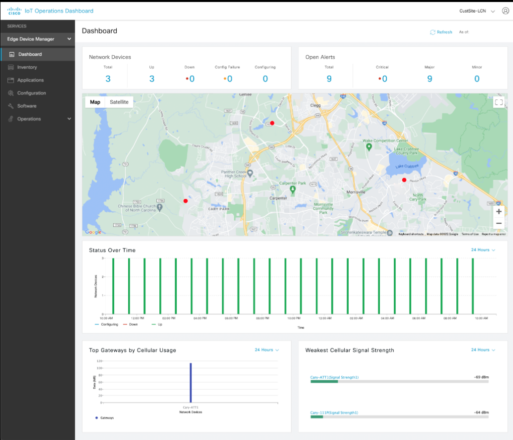 Top Iot Analytics Platforms Of The Cto Club