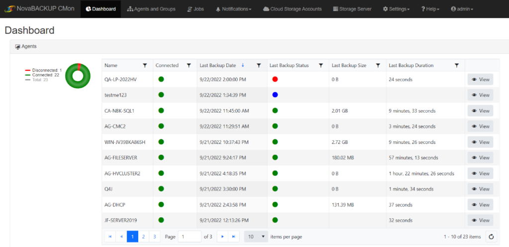 Top 22 Best Hard Drive Cloning Software Of 2024 The CTO Club