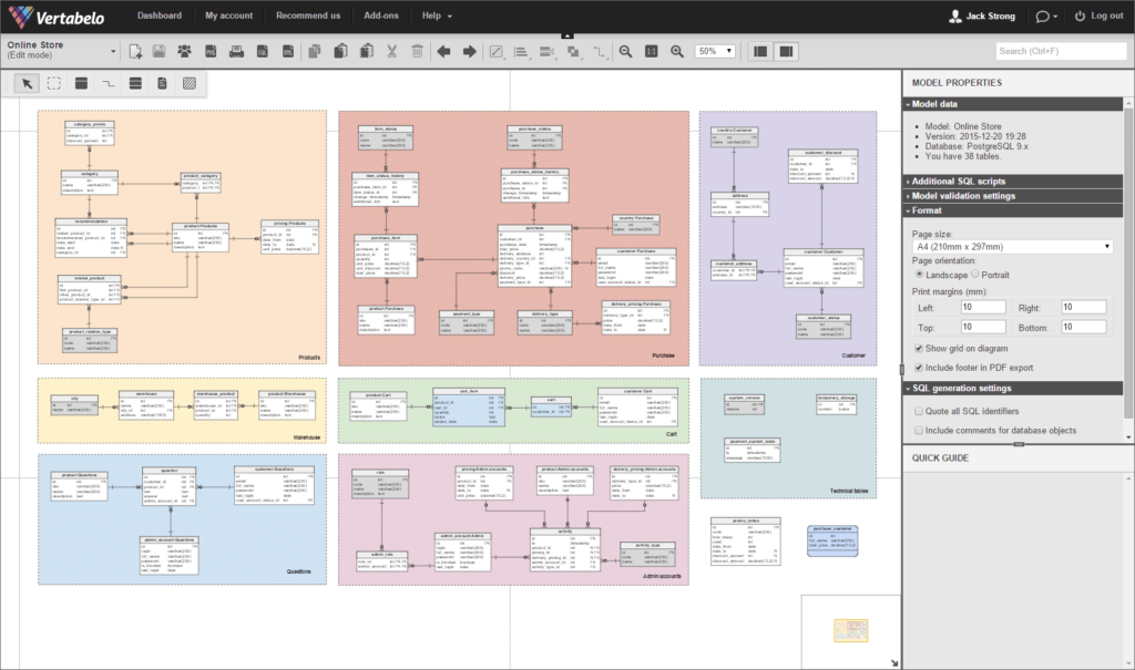 Guide To The Top Database Design Tools Of The Cto Club