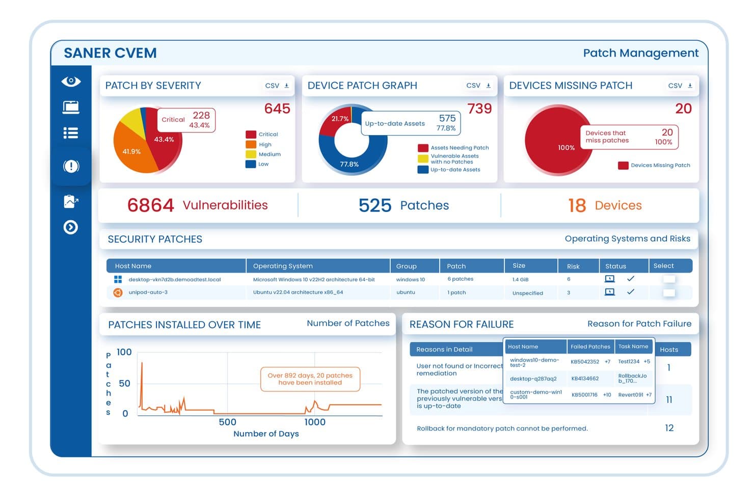 SecPod (Saner Platform) screenshot