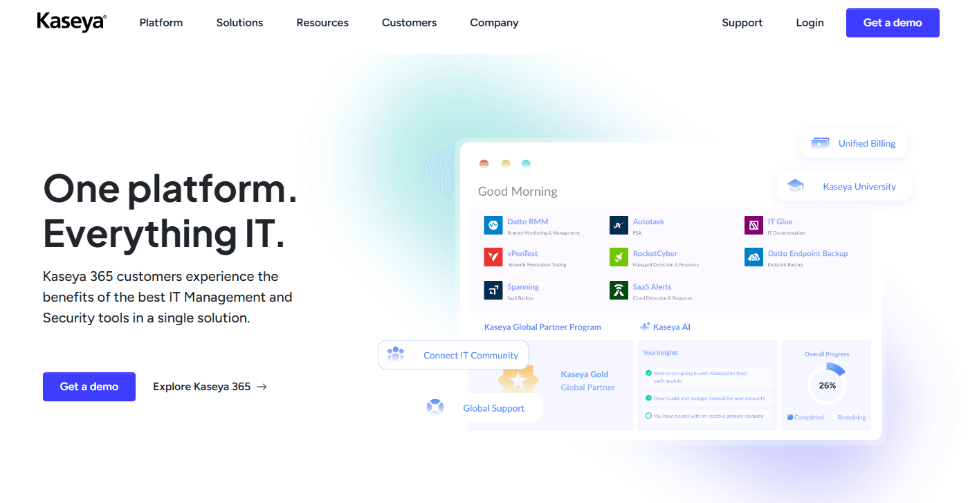 Kaseya secures endpoints with threat detection, response & malware protection.