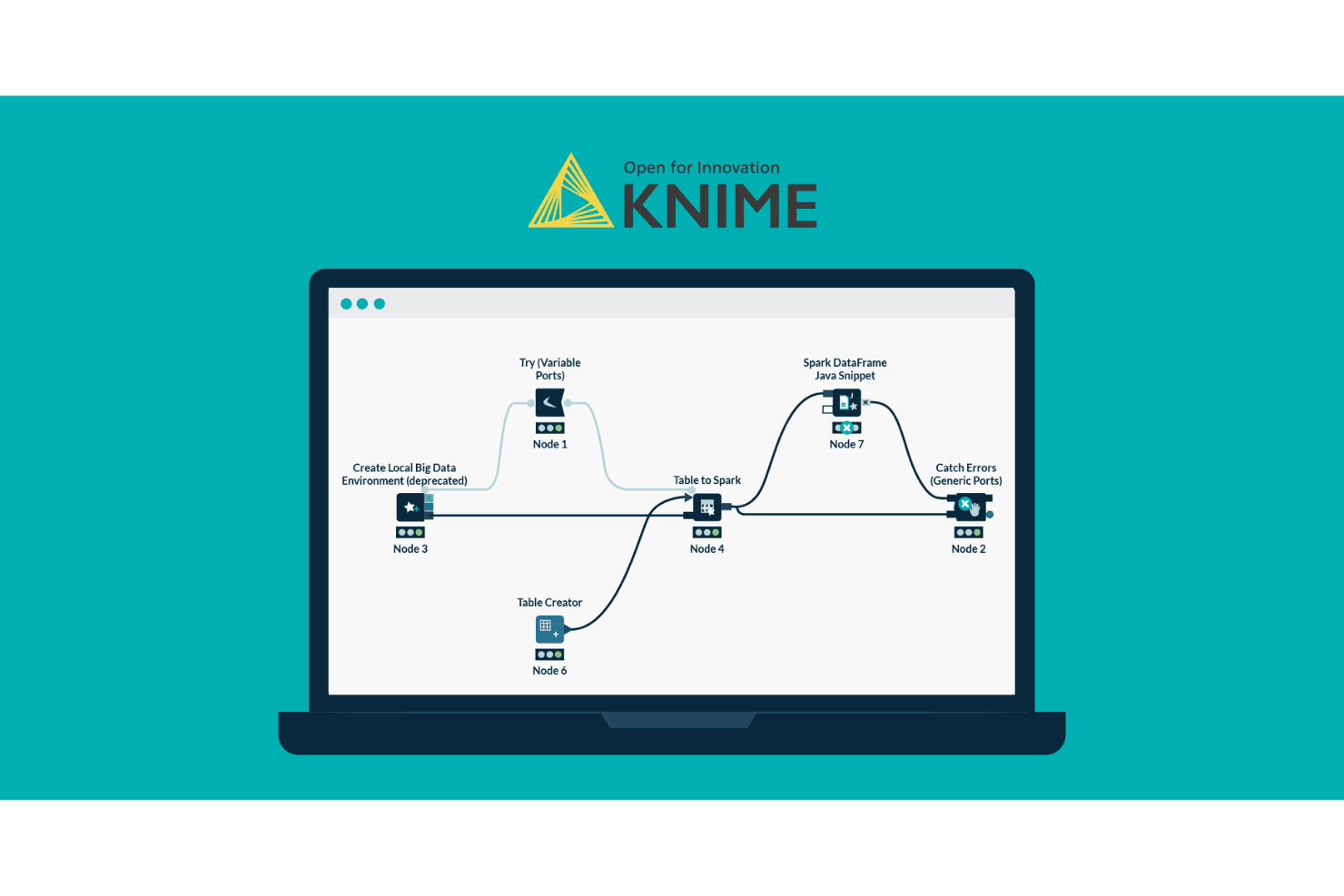 KNIME connects, blends, and transforms data from multiple sources using visual workflows.