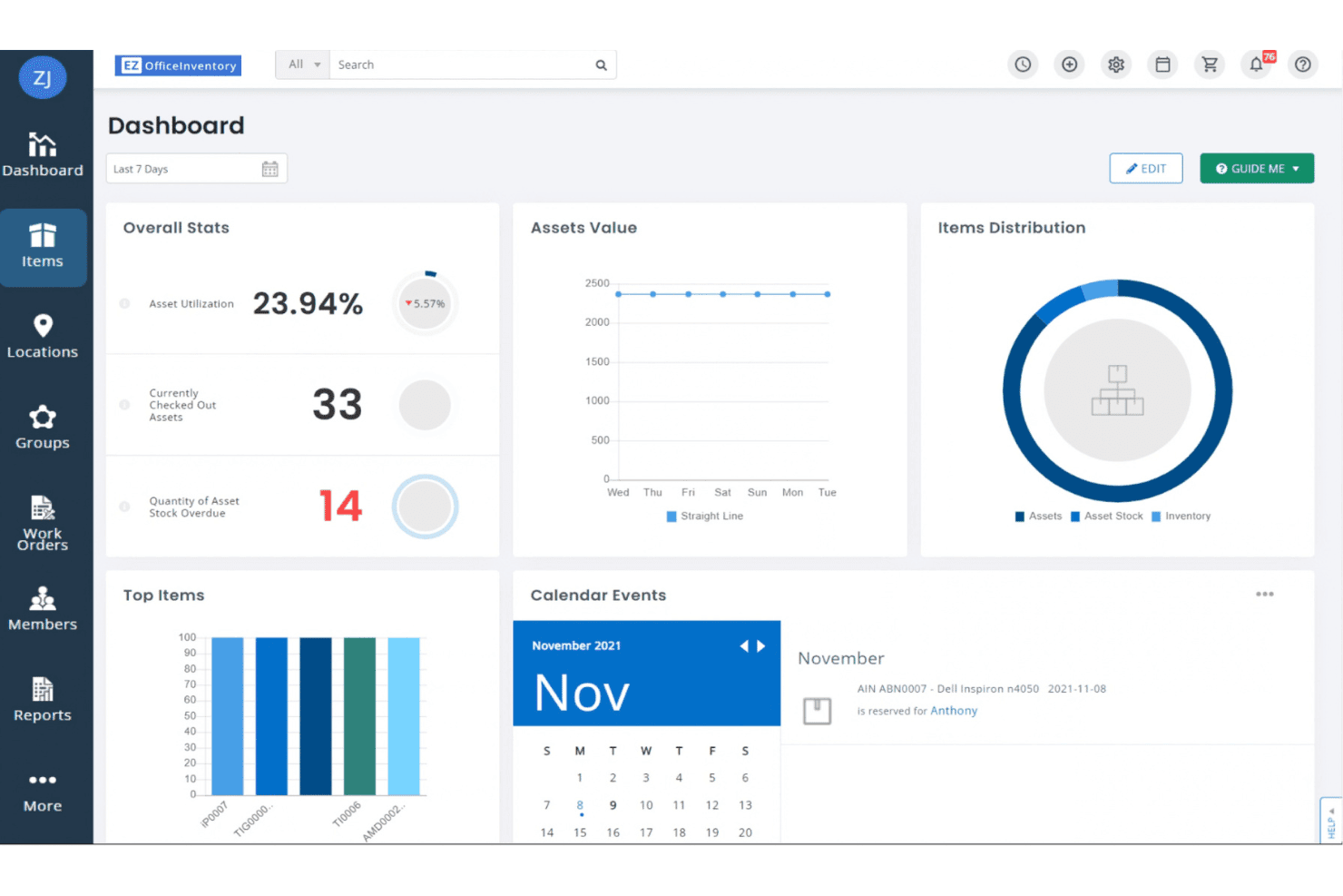 Cruscotto di EZOfficeInventory con statistiche sulle risorse, grafico del valore ed eventi del calendario.