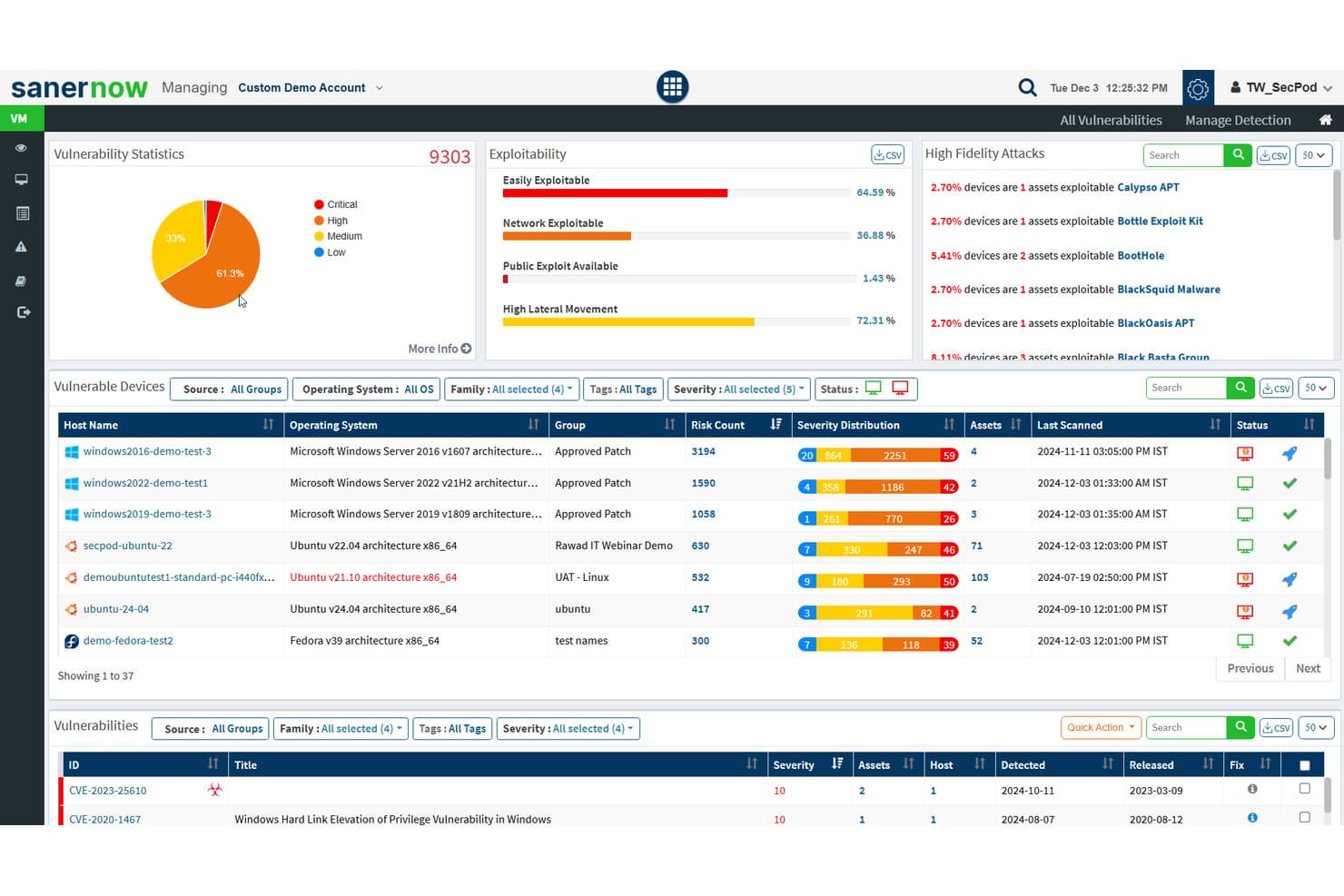 SecPod Saner Platform-kontrolpanel, der viser sårbarhedsstatistikker, udnyttelighed og en liste over sårbare enheder.