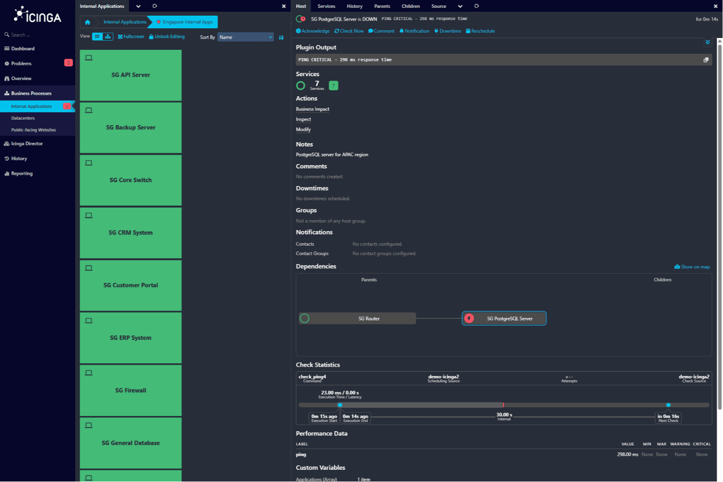 Icinga screenshot