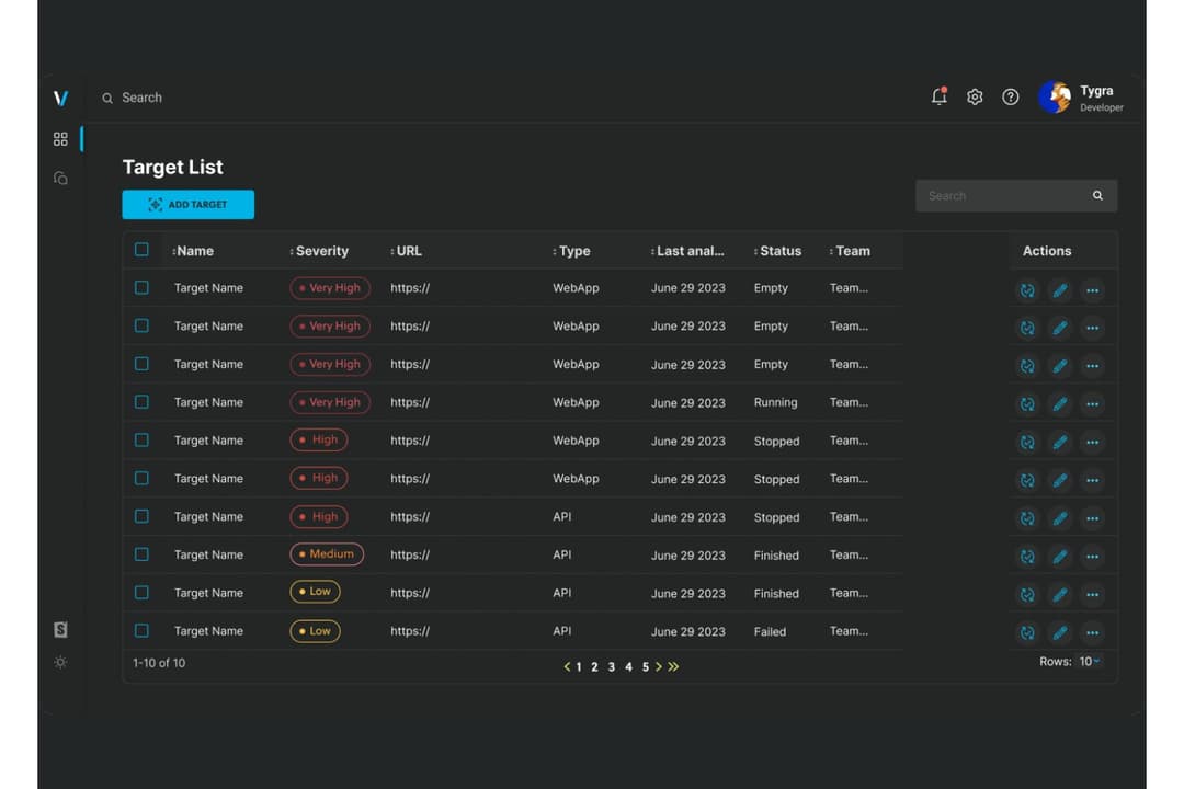 Veracode offers a Target List dashboard where security teams can manage and prioritize web application and API penetration testing targets by severity, status, and team.