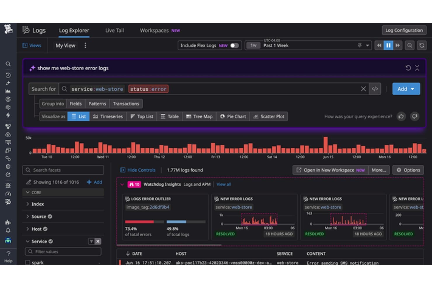 Datadog Log Explorer showing web-store error logs with Watchdog Insights panel.