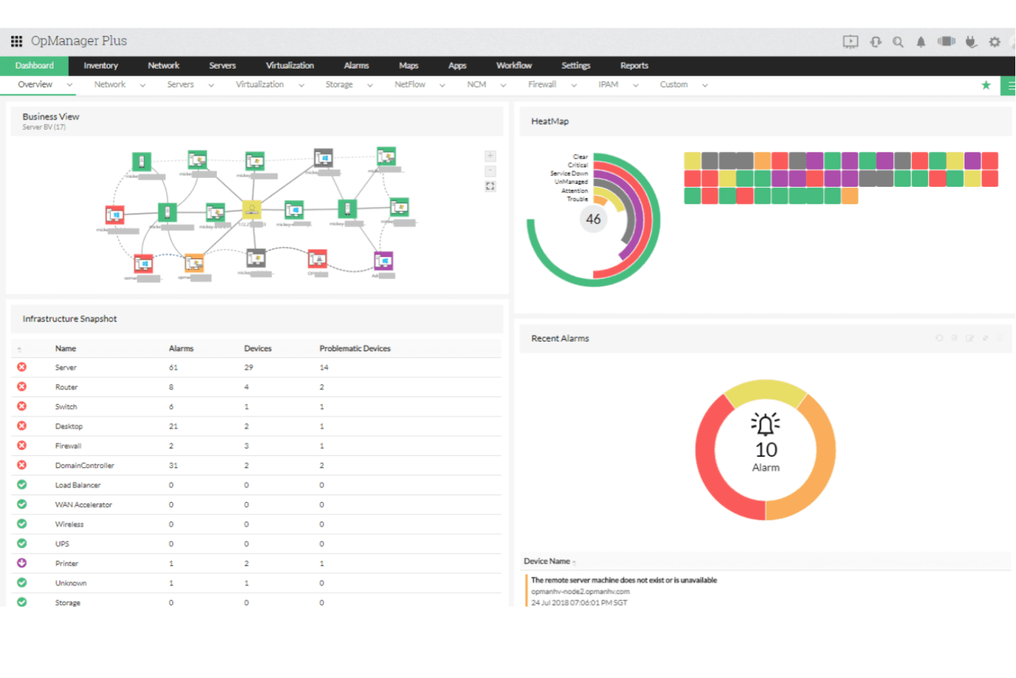 OpManager Plus dashboard showing network map, heatmap, infrastructure snapshot, and recent alarms.