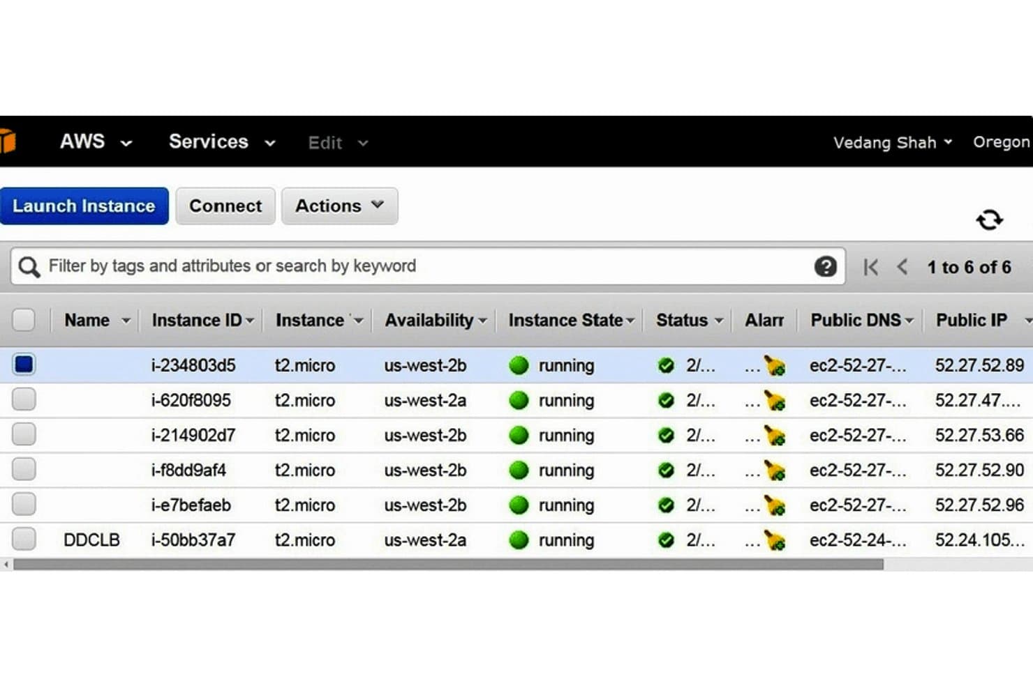 AWS EC2 -konsoli, jossa näkyy kuusi käynnissä olevaa t2.micro-instanssia sekä niiden tila- ja IP-tiedot.