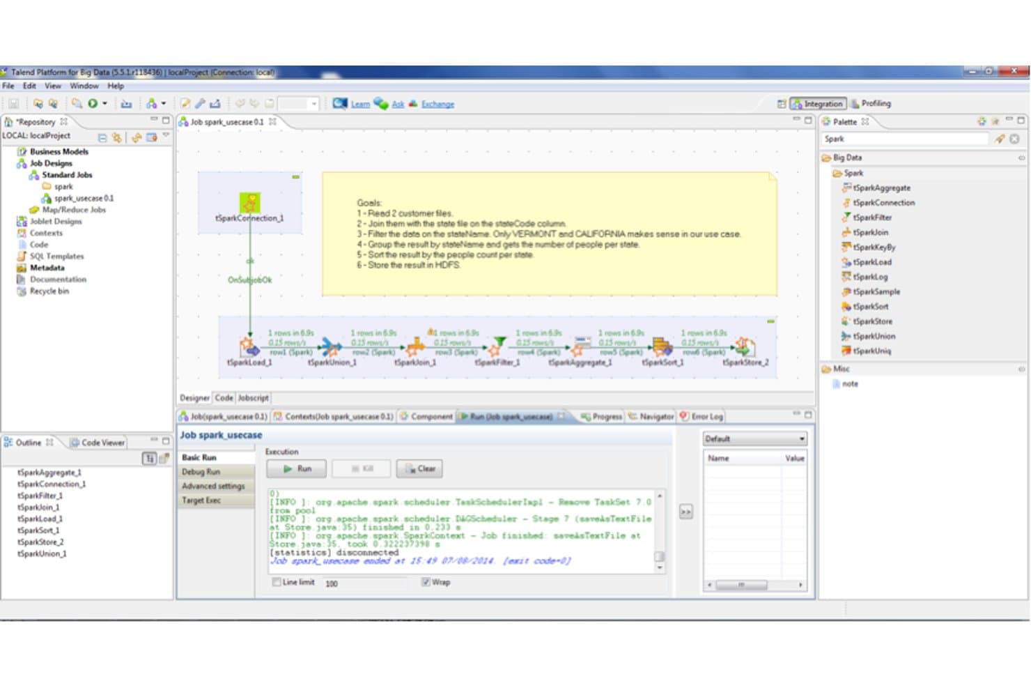 Talend Studio näyttää Spark-työtehtävän dataputken komponentteineen ja suorituslokeineen.