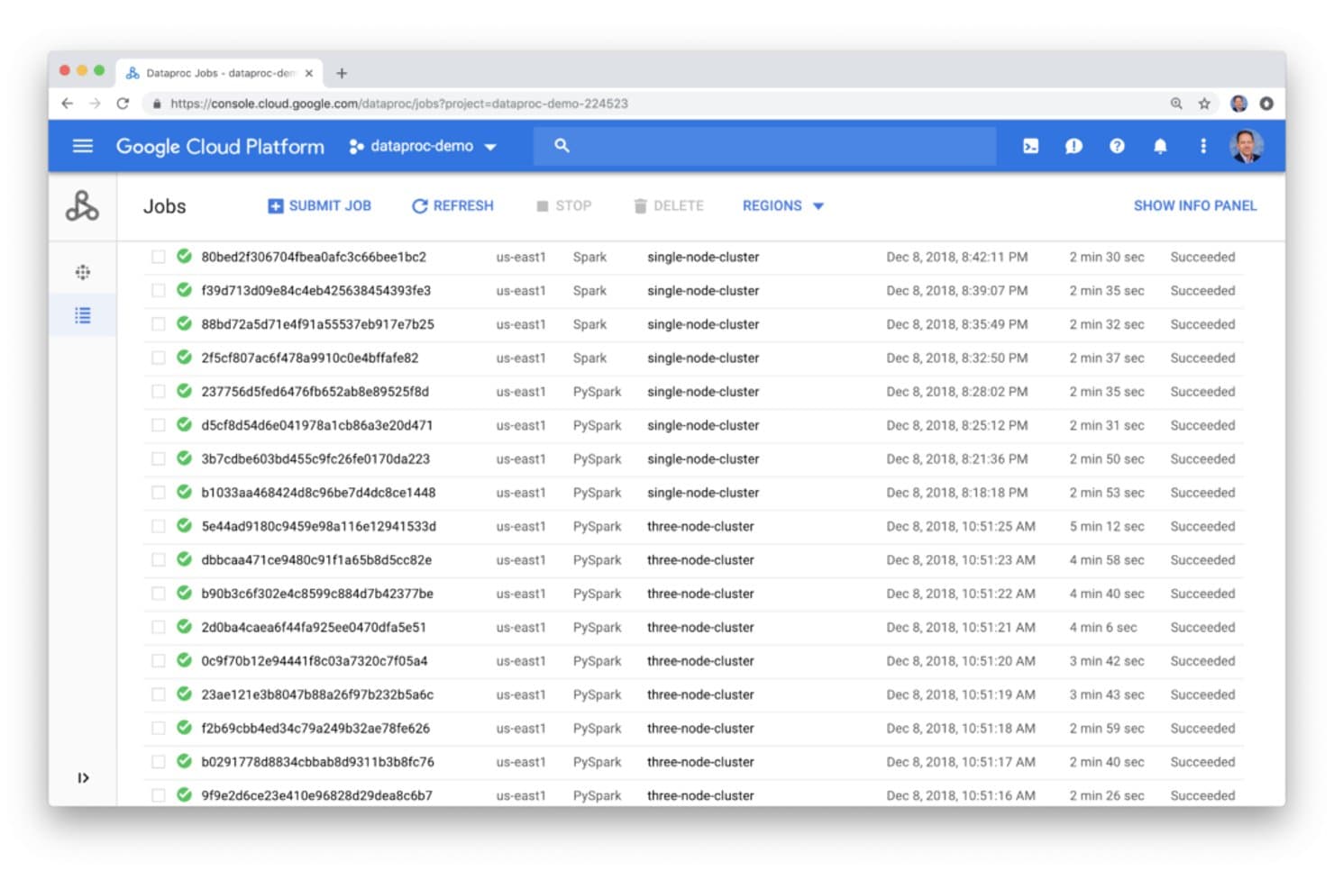 Google Cloud Dataproc -töiden koontinäyttö, jossa luetellaan Spark- ja PySpark-työt sekä niiden tilat.