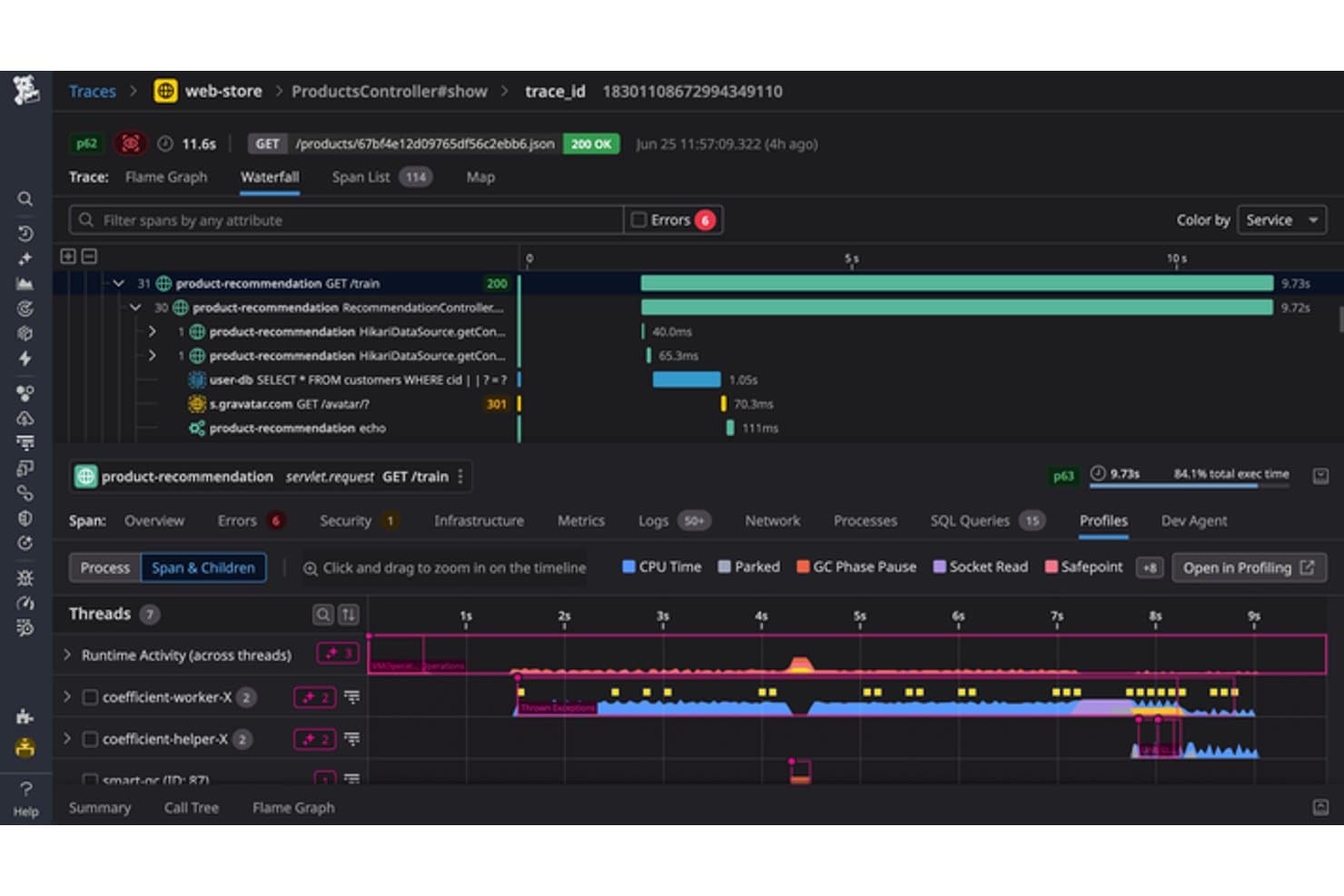 Watervalweergave van een Datadog APM-trace met span-tijdlijnen en threadprofilering.