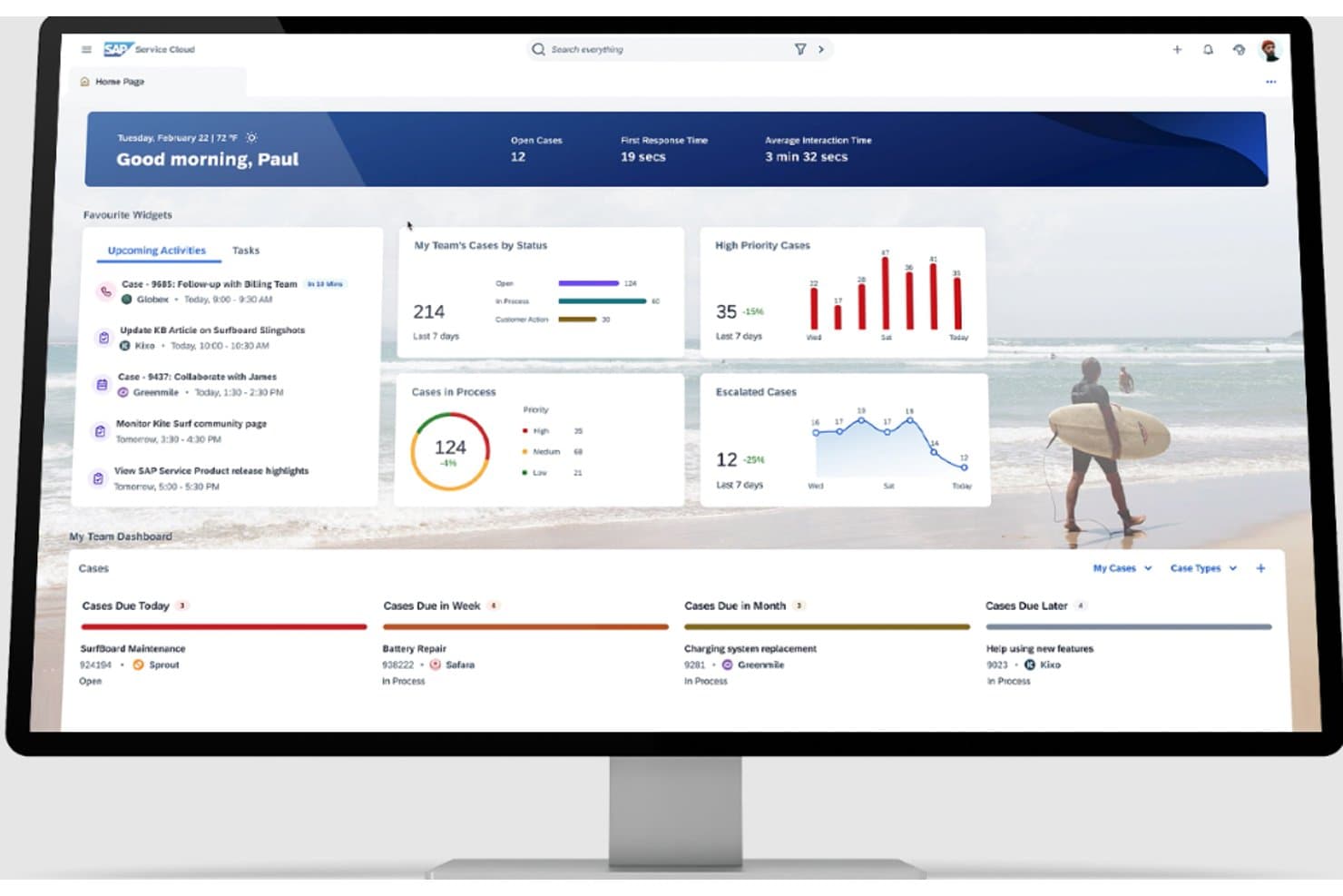 SAP Service Cloudin kotikoontinäyttö, jossa näkyvät tapaukset, pienoisohjelmat ja tiimin mittarit.