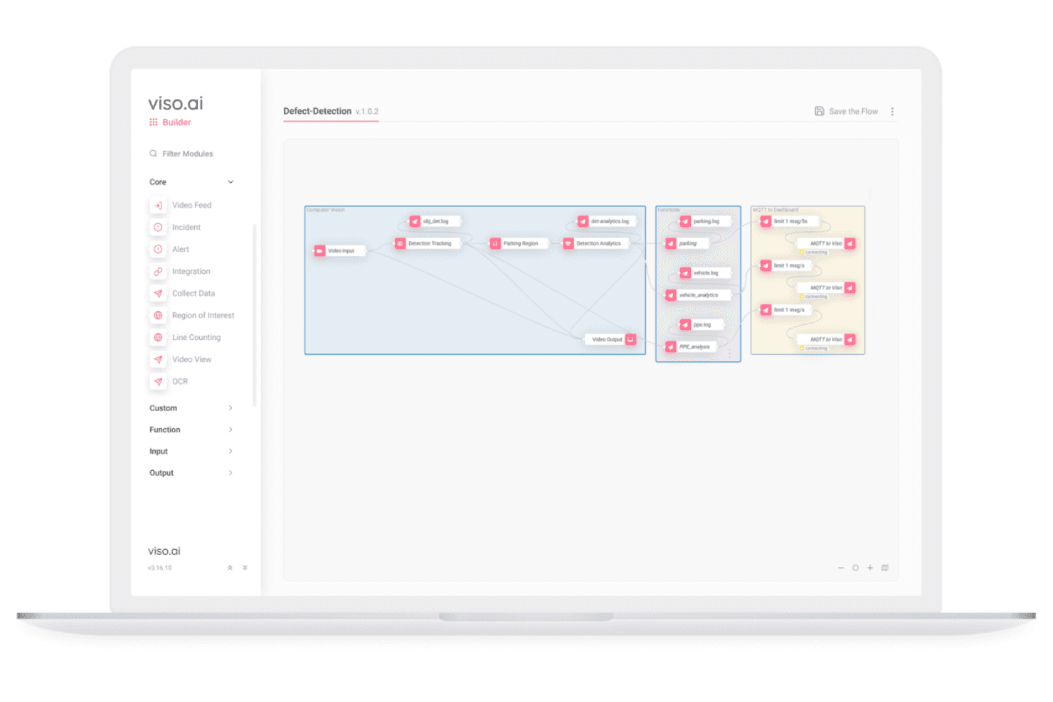Viso Suite-interface met een end-to-end AI-beeldverwerkingsworkflow.