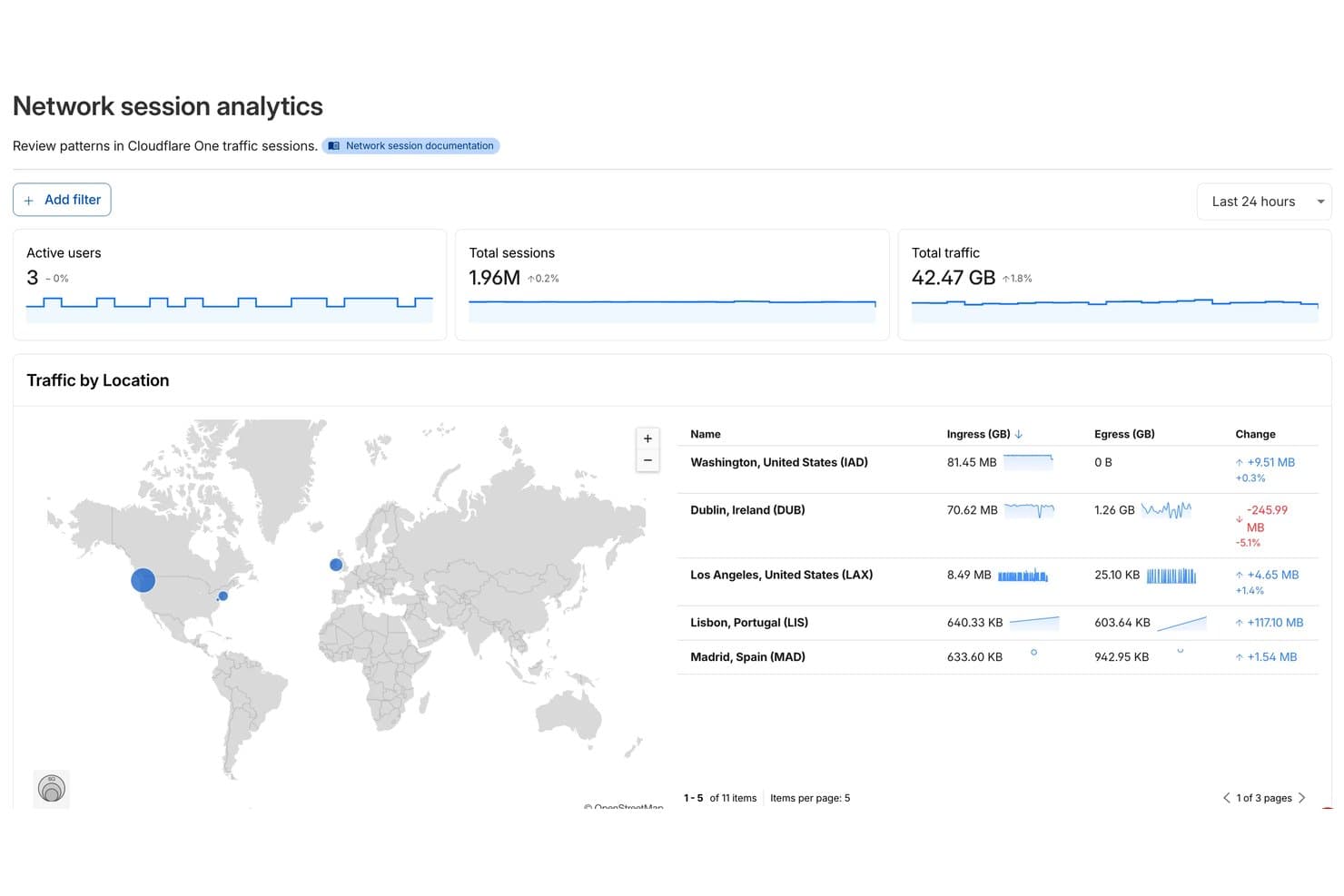 Cloudflare Onen verkkoistuntojen analytiikan koontinäyttö, jossa näkyvät liikenteen sijaintitaulukko ja maailmankartta