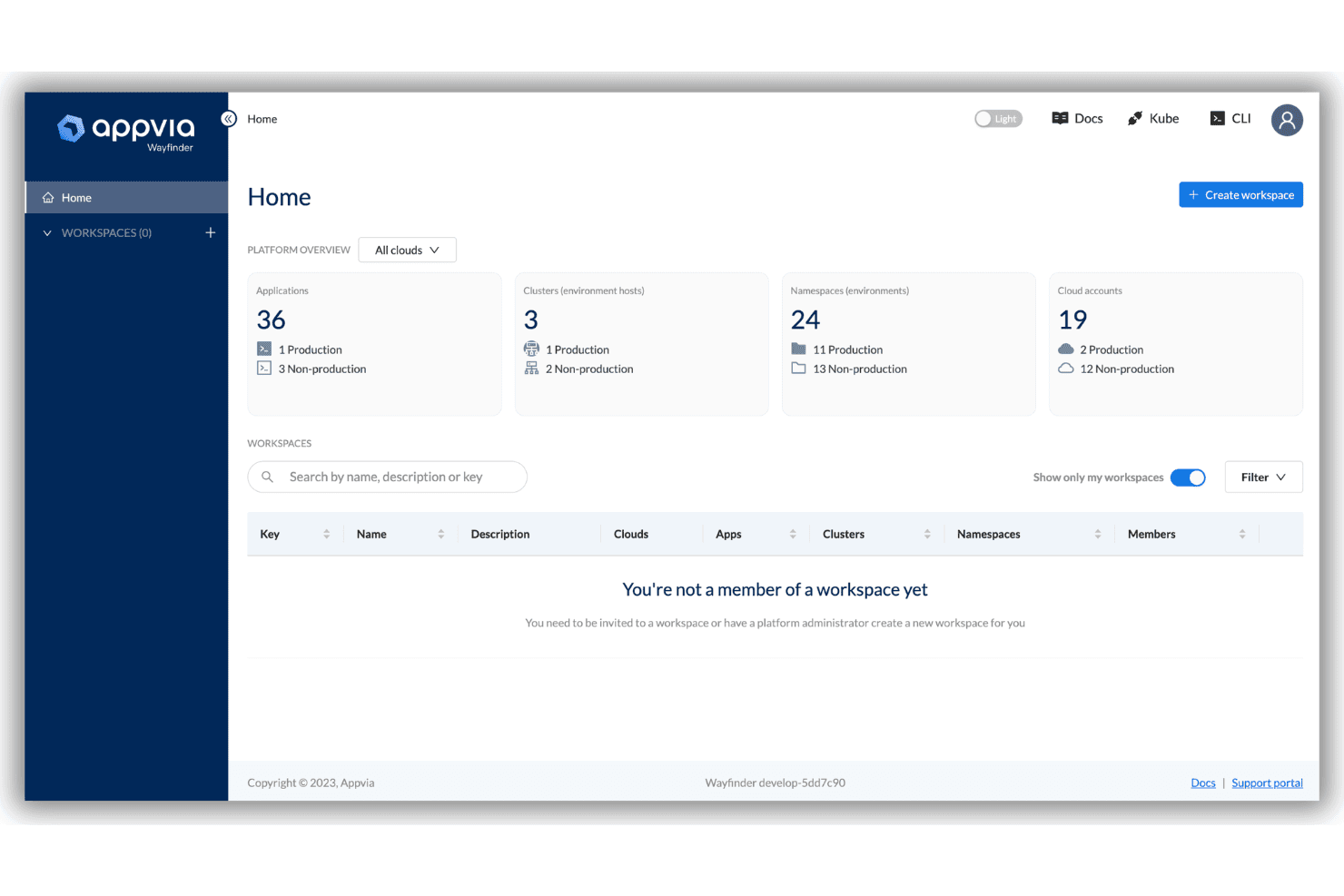 An image screenshot of Appvia Wayfinder dashboard.