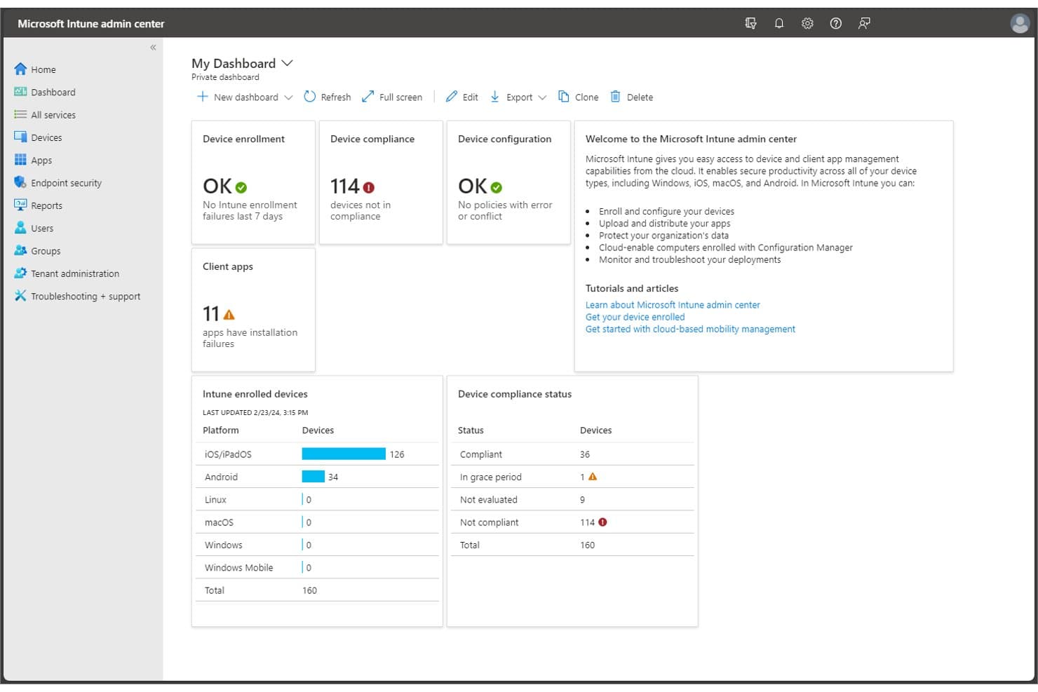 Microsoft Intune admin center dashboard showing device enrollment, compliance, configuration, and enrolled device stats.