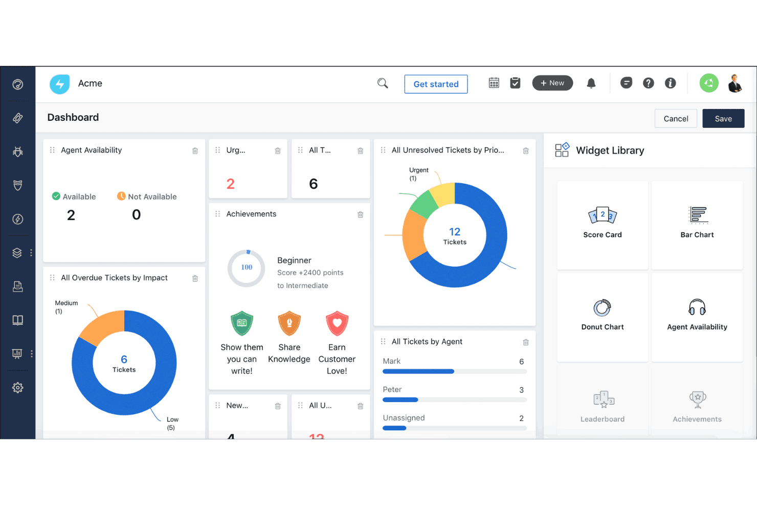 Freshservice-instrumentpanel som visar ärendemått, ringdiagram, agentstatistik och widgetbibliotek.