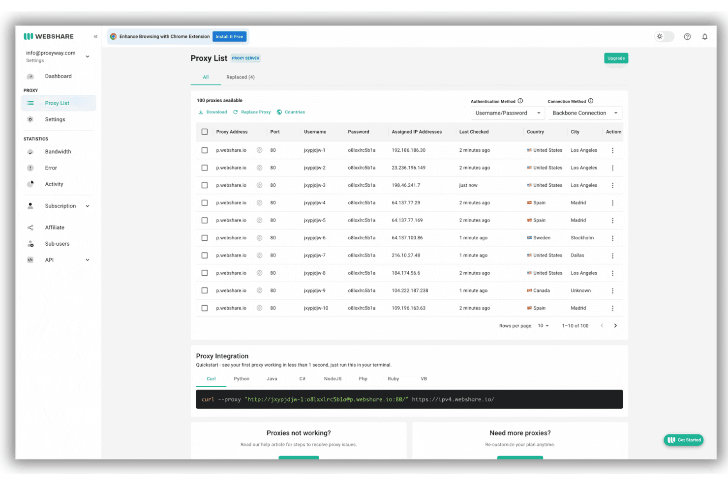 Dashboard dell'elenco dei proxy di Webshare che mostra 100 proxy con indirizzi IP, porte e paesi di provenienza.