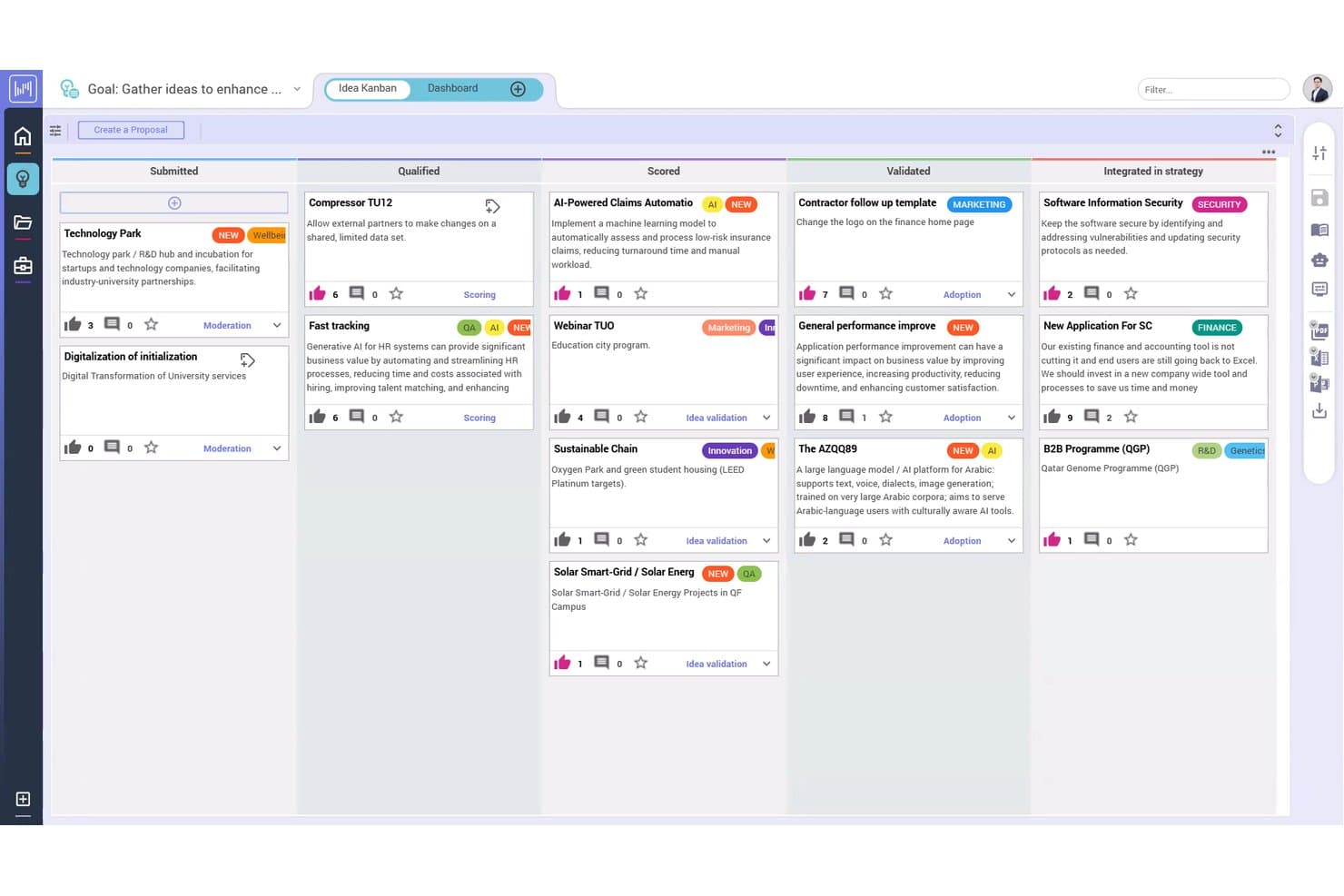 Planisware-Ideen-Kanban-Board mit Vorschlagskarten in fünf Workflow-Phasen
