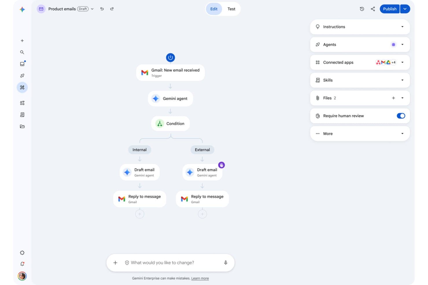 Arbeitsablauf der Gemini Enterprise-Agentenplattform mit einem Gmail-Trigger, einem Gemini-Agenten und bedingten Schritten zum Verfassen von E-Mails.