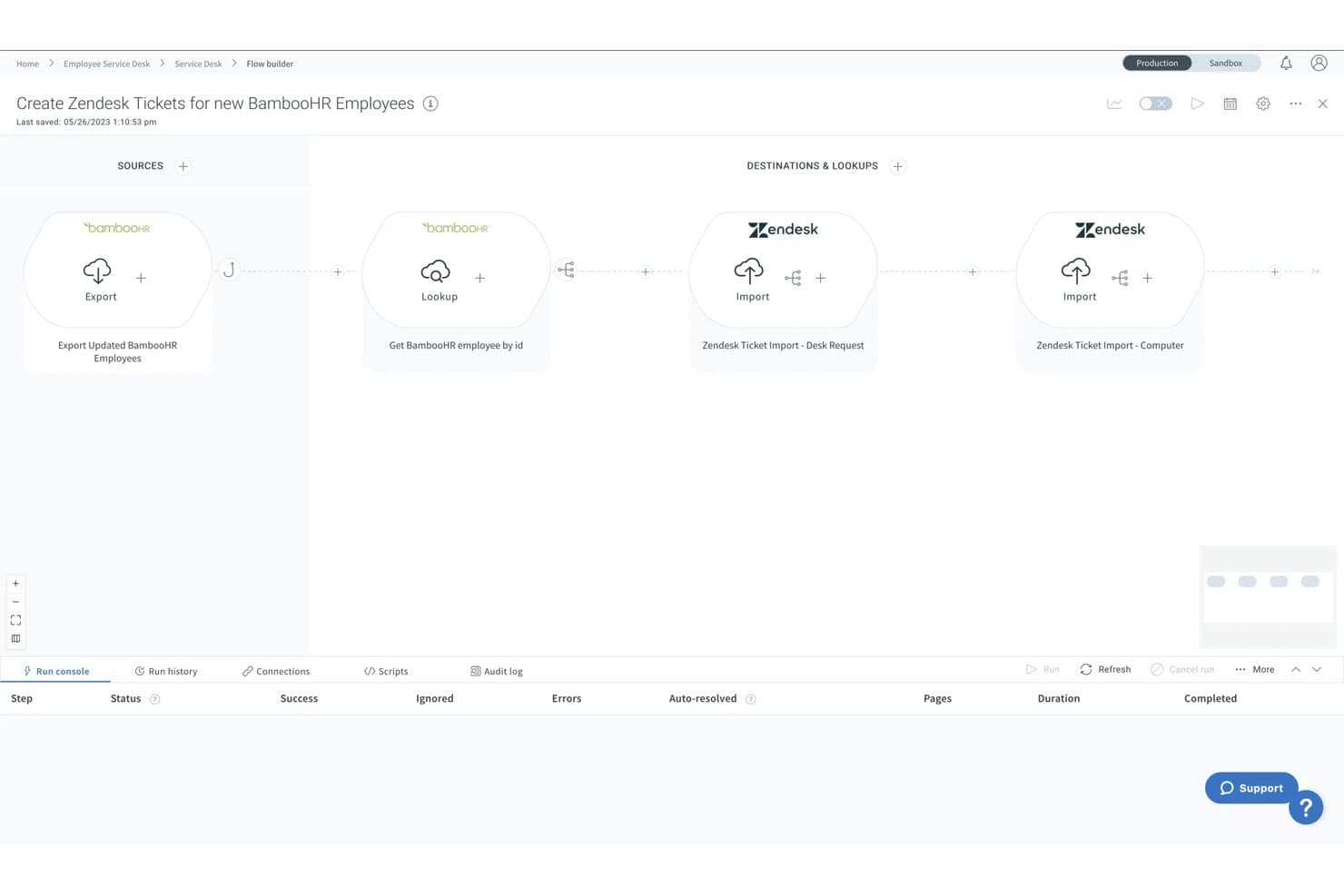 El constructor de flujos de Celigo automatizando la creación de tickets en Zendesk a partir de datos de empleados de BambooHR