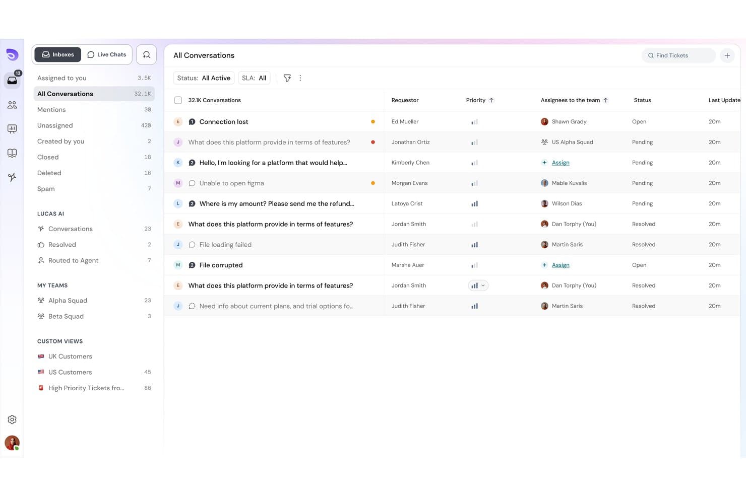 SparrowDesk-helpdeskinbox met een lijst van alle gesprekken en kolommen voor prioriteit, toegewezen medewerkers en status.