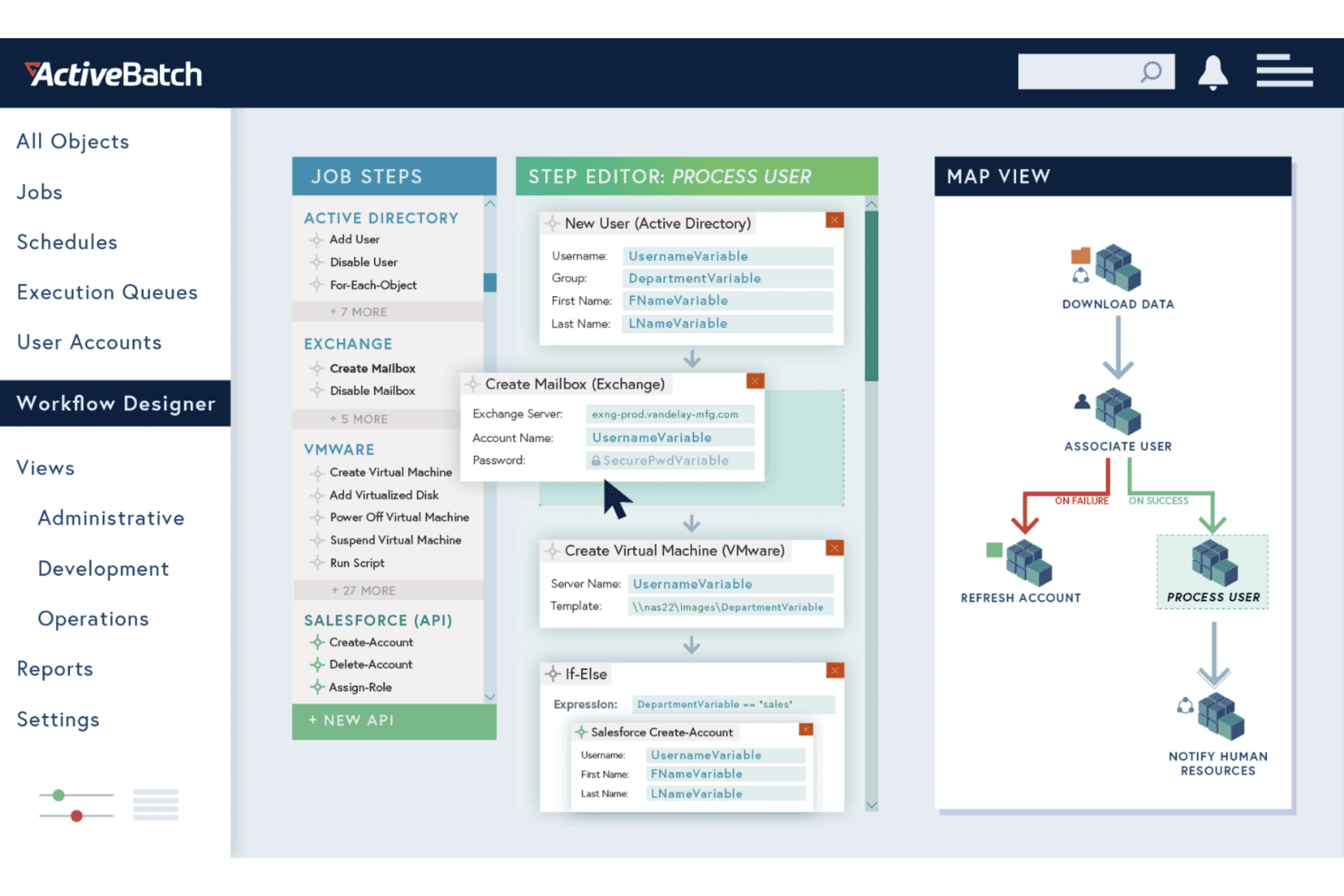 ActiveBatch-arbejdsprocesdesigner, der viser jobtrin, trinredigeringsprogram og panel med kortvisning.