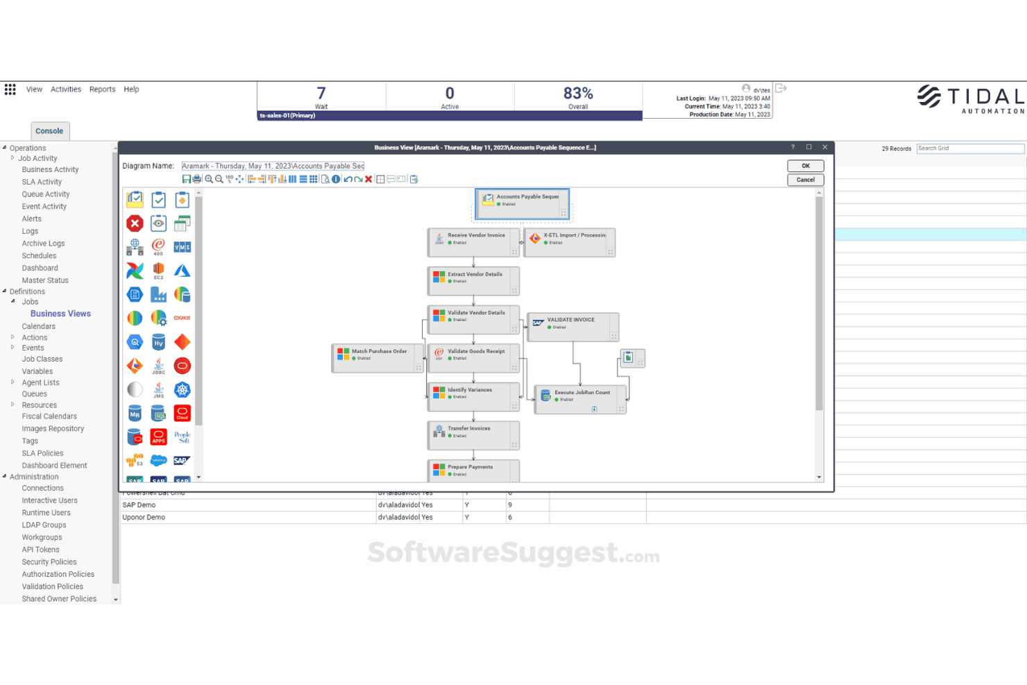 Tidal Automations virksomhedsvisning, der viser et diagram over en arbejdsgang for kreditorbogholderiet med forbundne jobtrin.