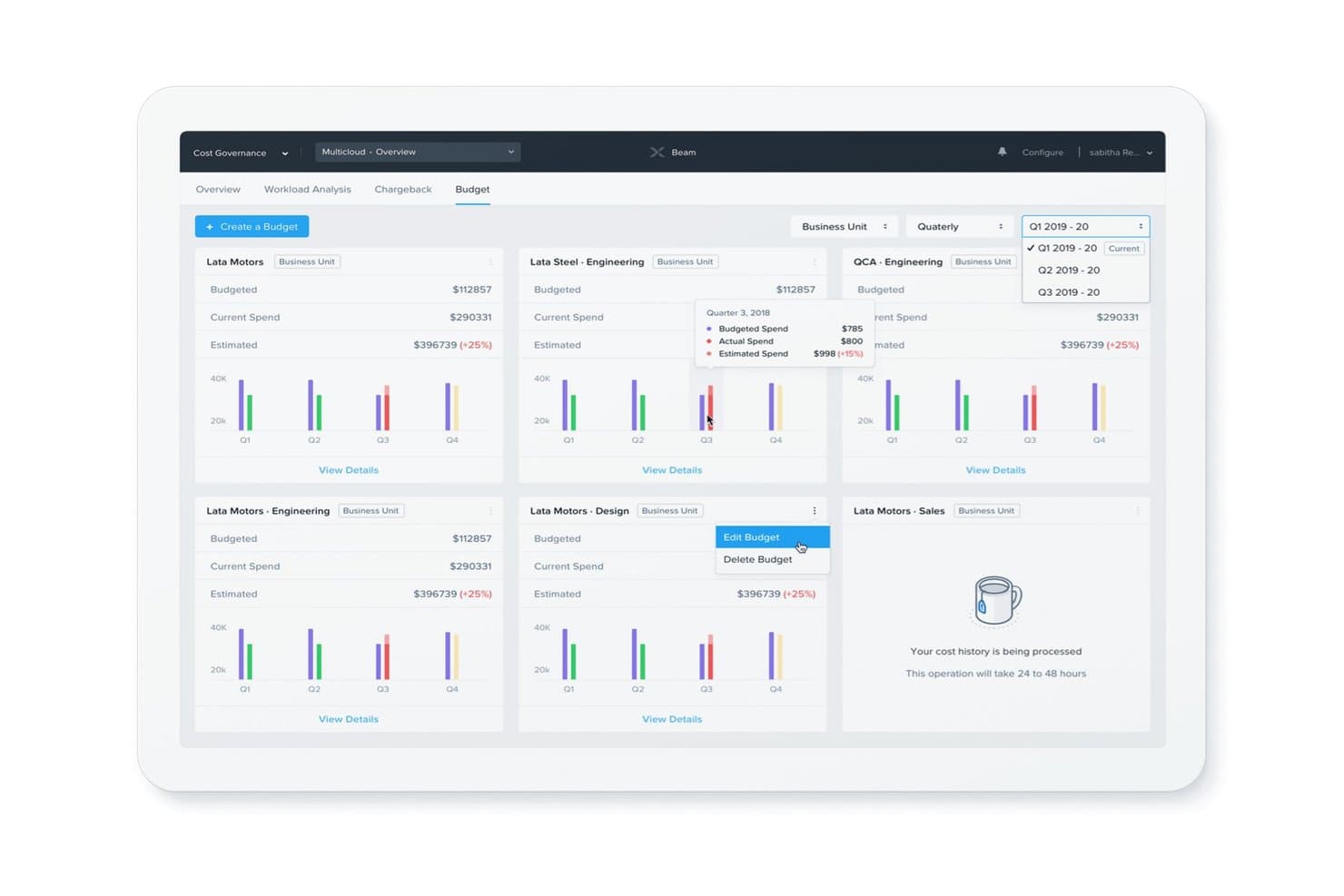 Budget dashboard showing quarterly spend across multiple business units with bar charts.