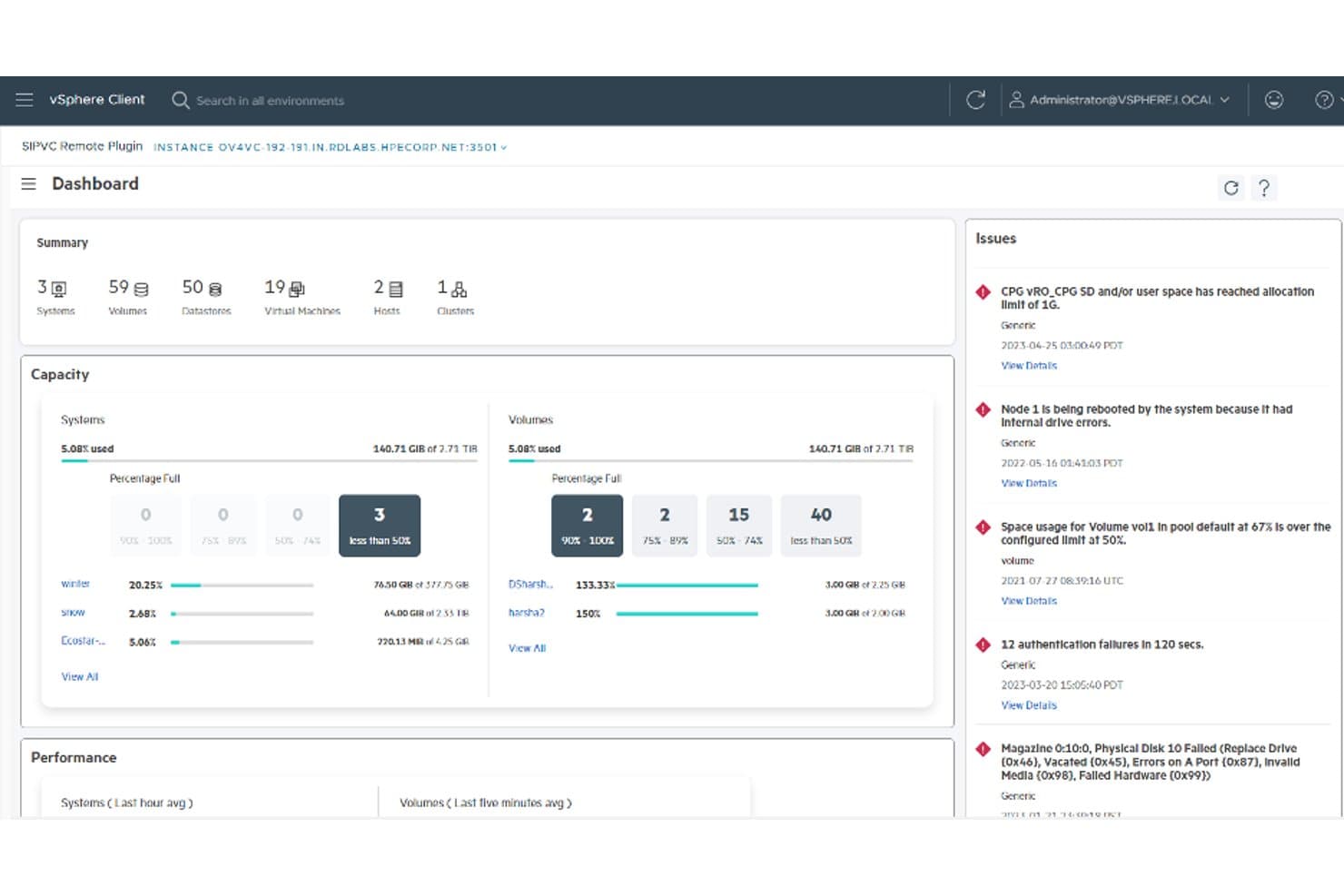 HPE-dashboardbrugerflade