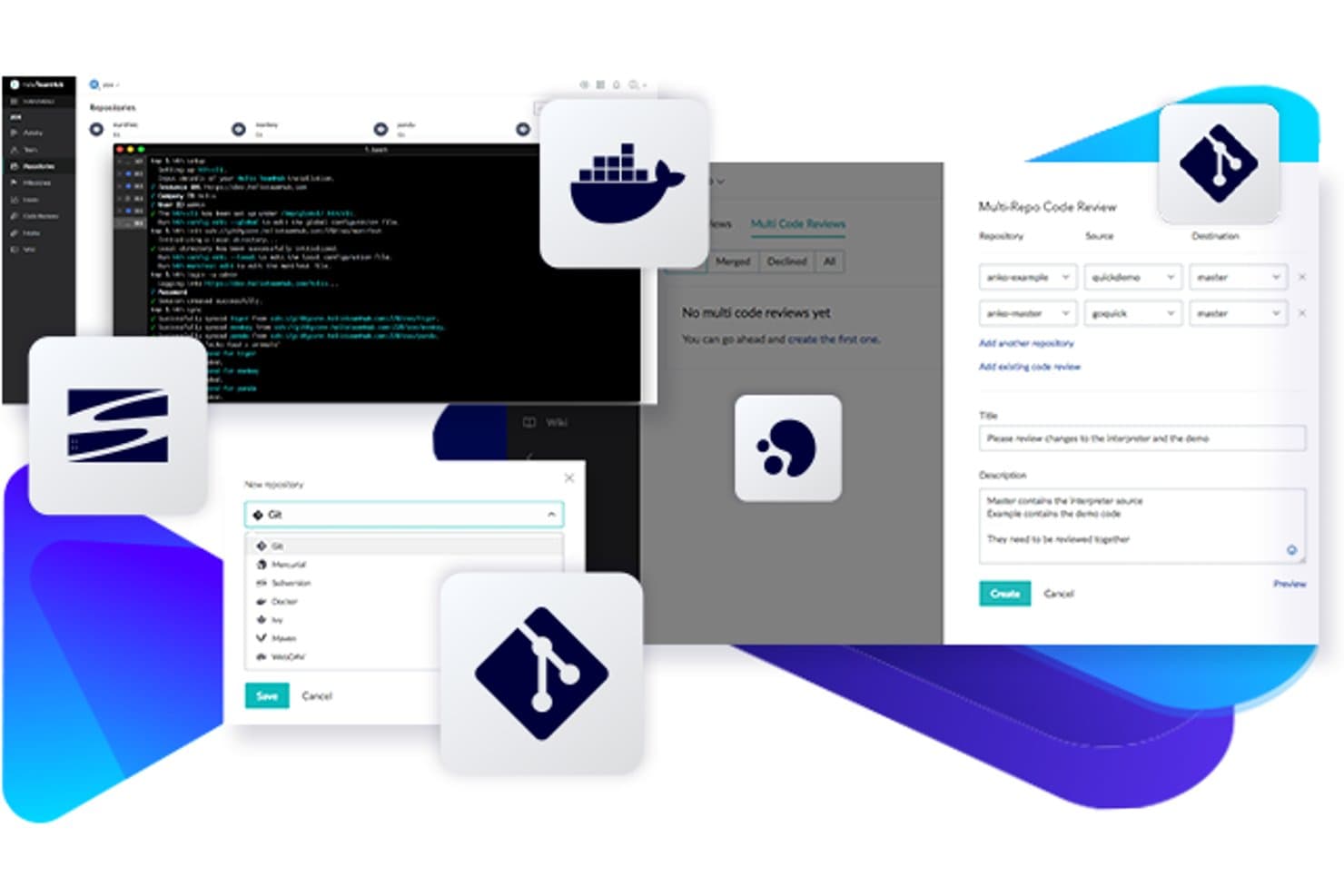 Helix TeamHubin käyttöliittymä, jossa näkyvät repositorion määritys-, pääte-, Docker- ja usean repositorion koodikatselmusruudut.