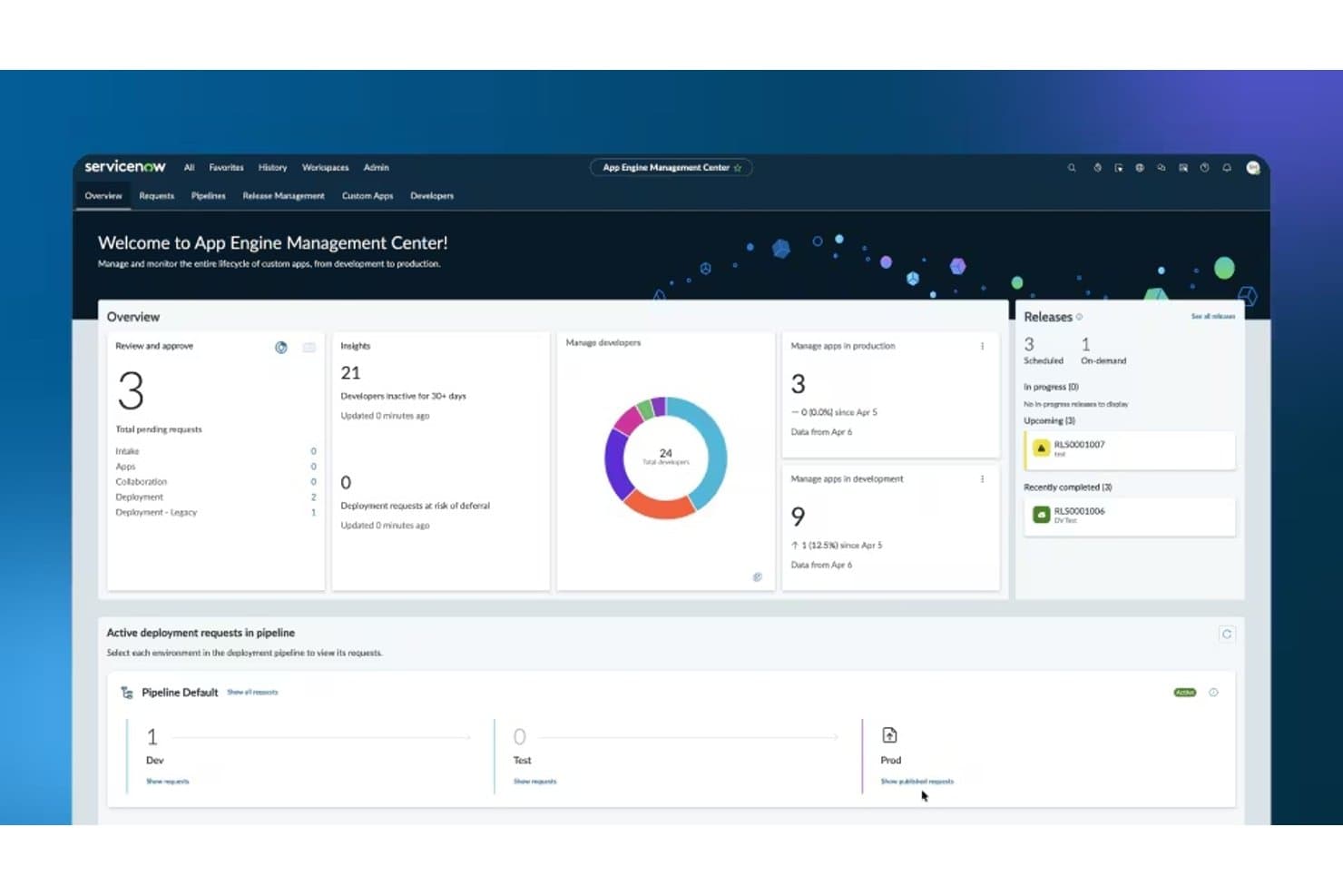 ServiceNow App Enginen hallintapaneelin kuvakaappaus