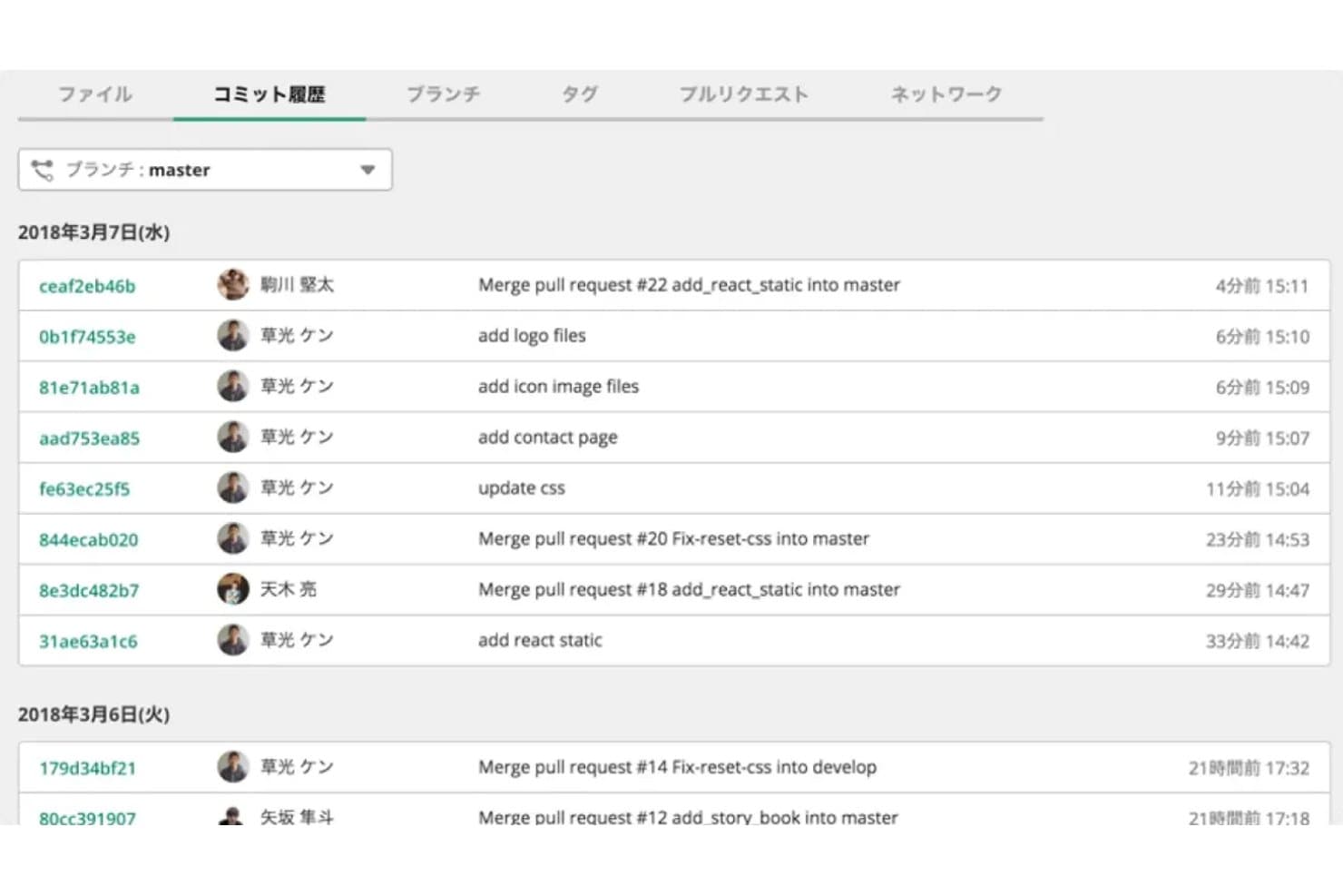 Liste de l’historique des commits Git de Backlog affichant les branches, les auteurs et les messages de commit.