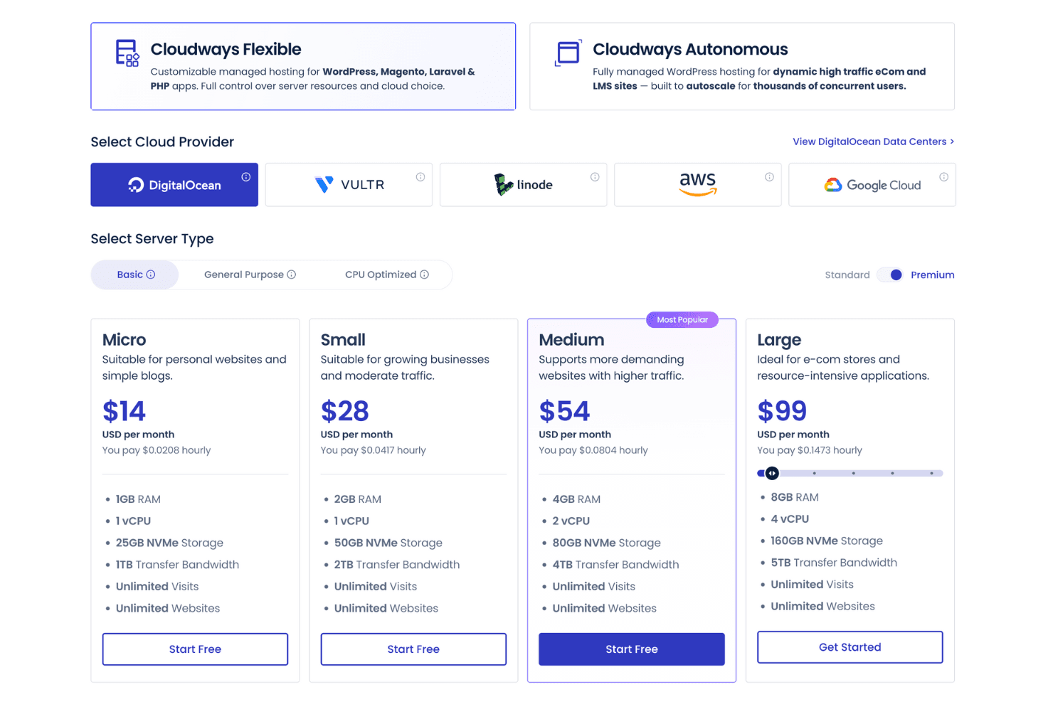 Cloudways screenshot