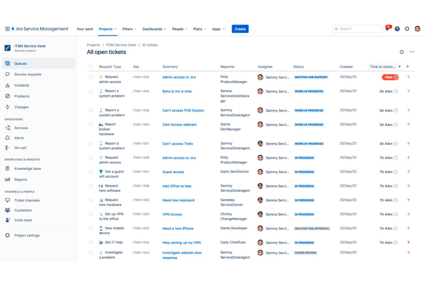 Jira Service Management screenshot