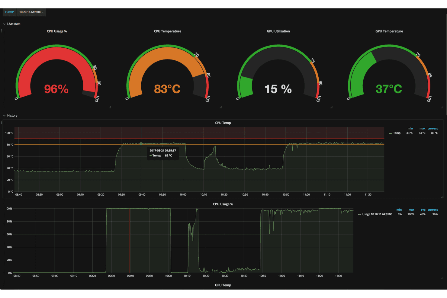 Prometheus screenshot