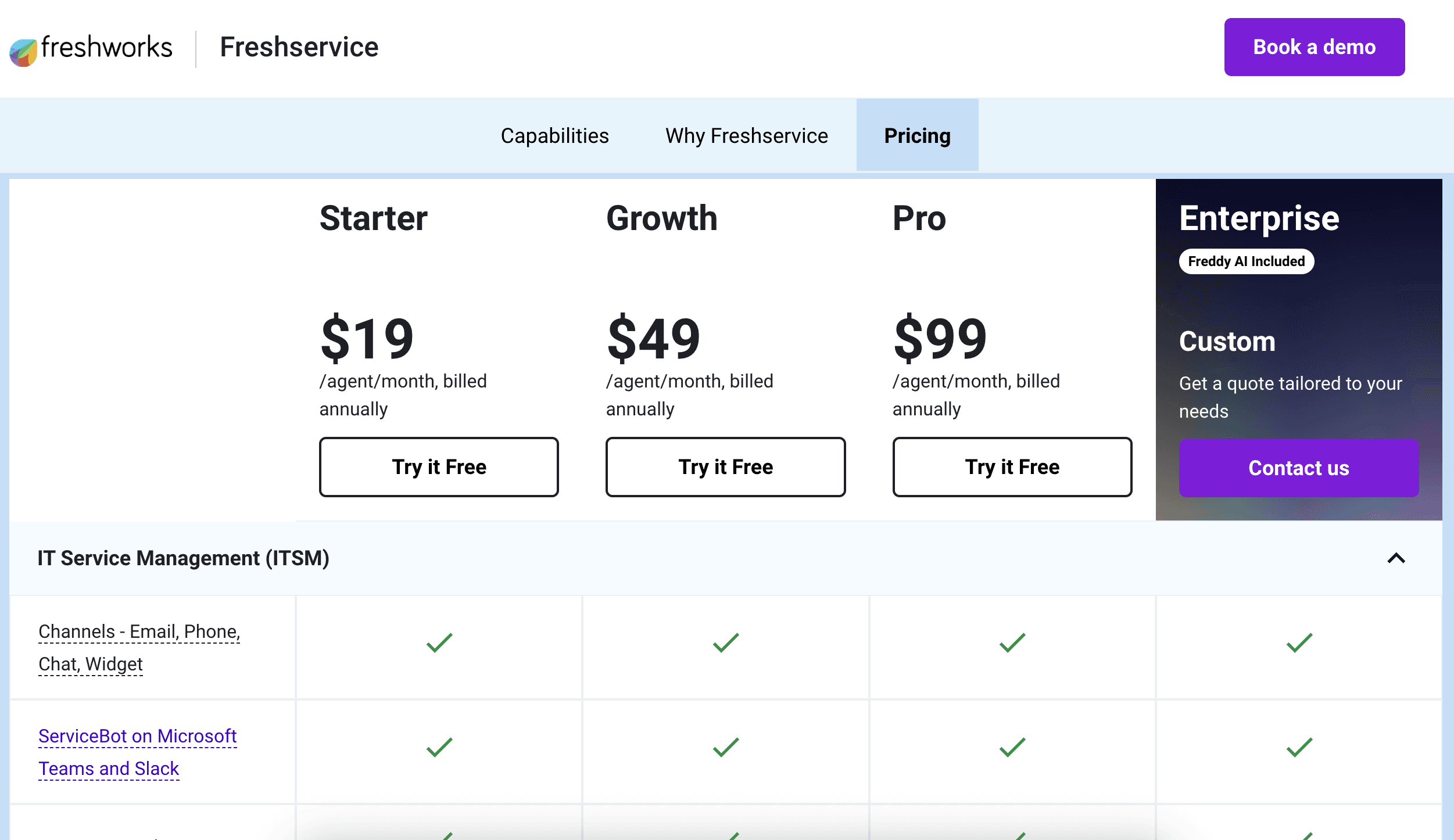 Freshservice screenshot