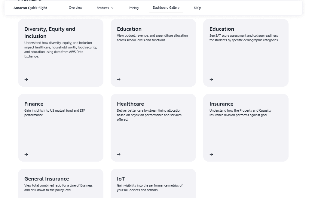 Amazon QuickSight screenshot