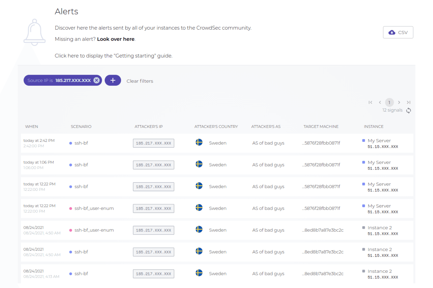 CrowdSec screenshot