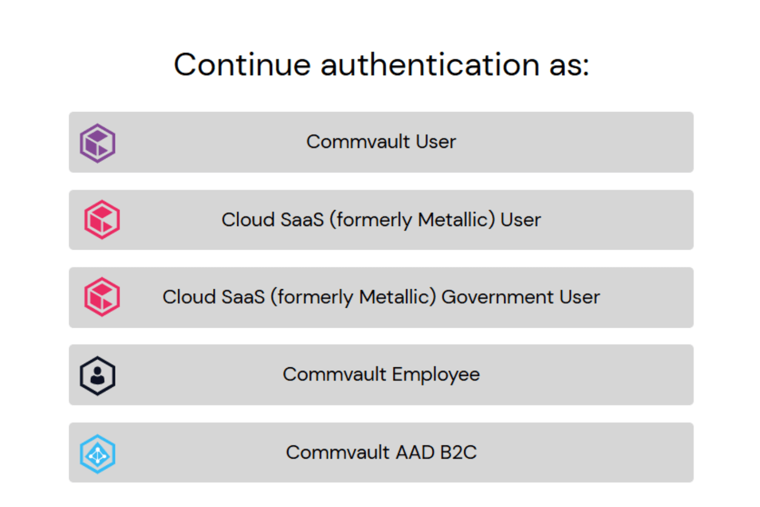 Commvault screenshot