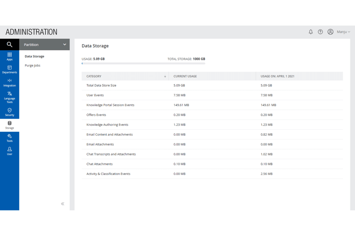 eGain screenshot