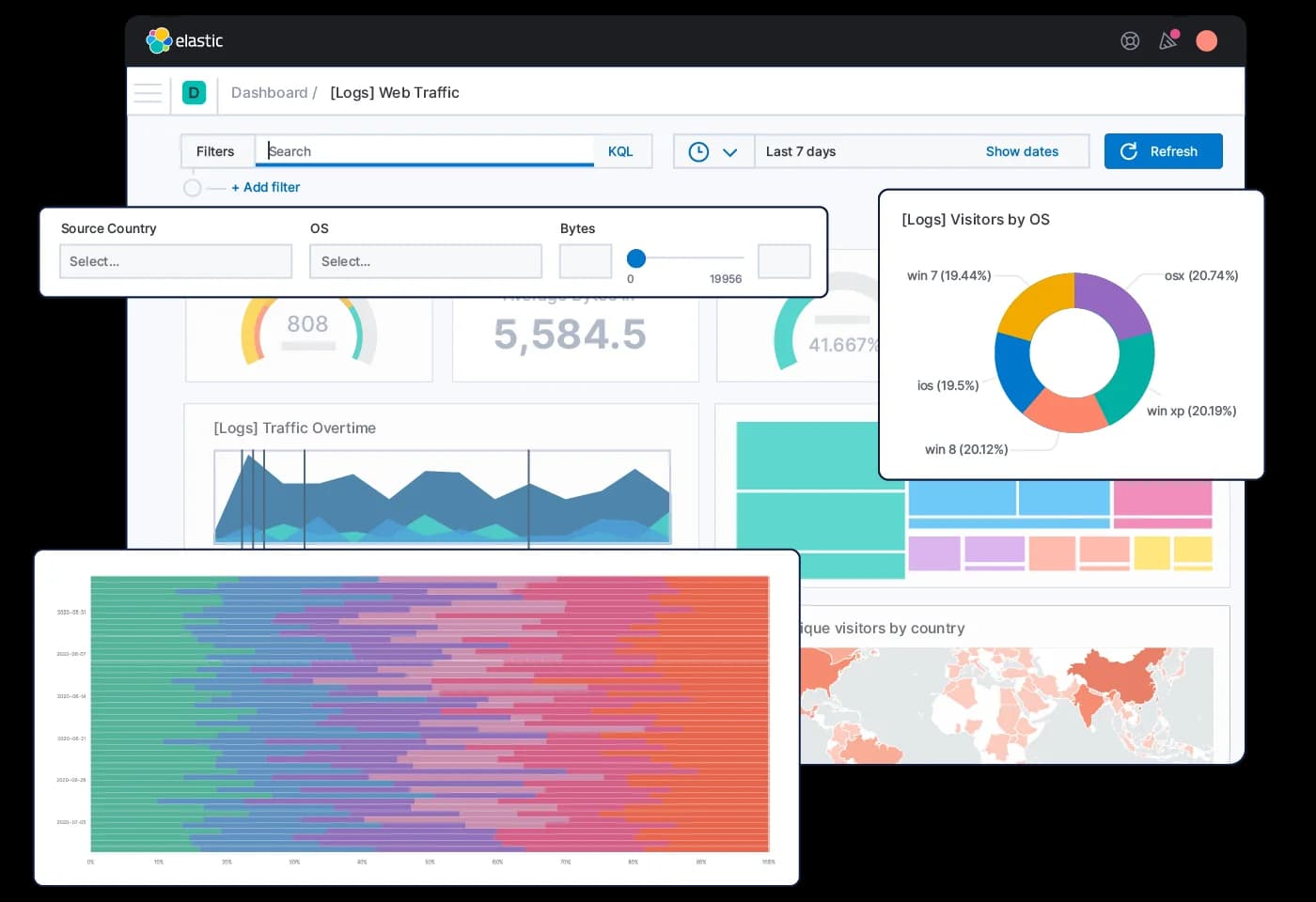 Elasticsearch screenshot