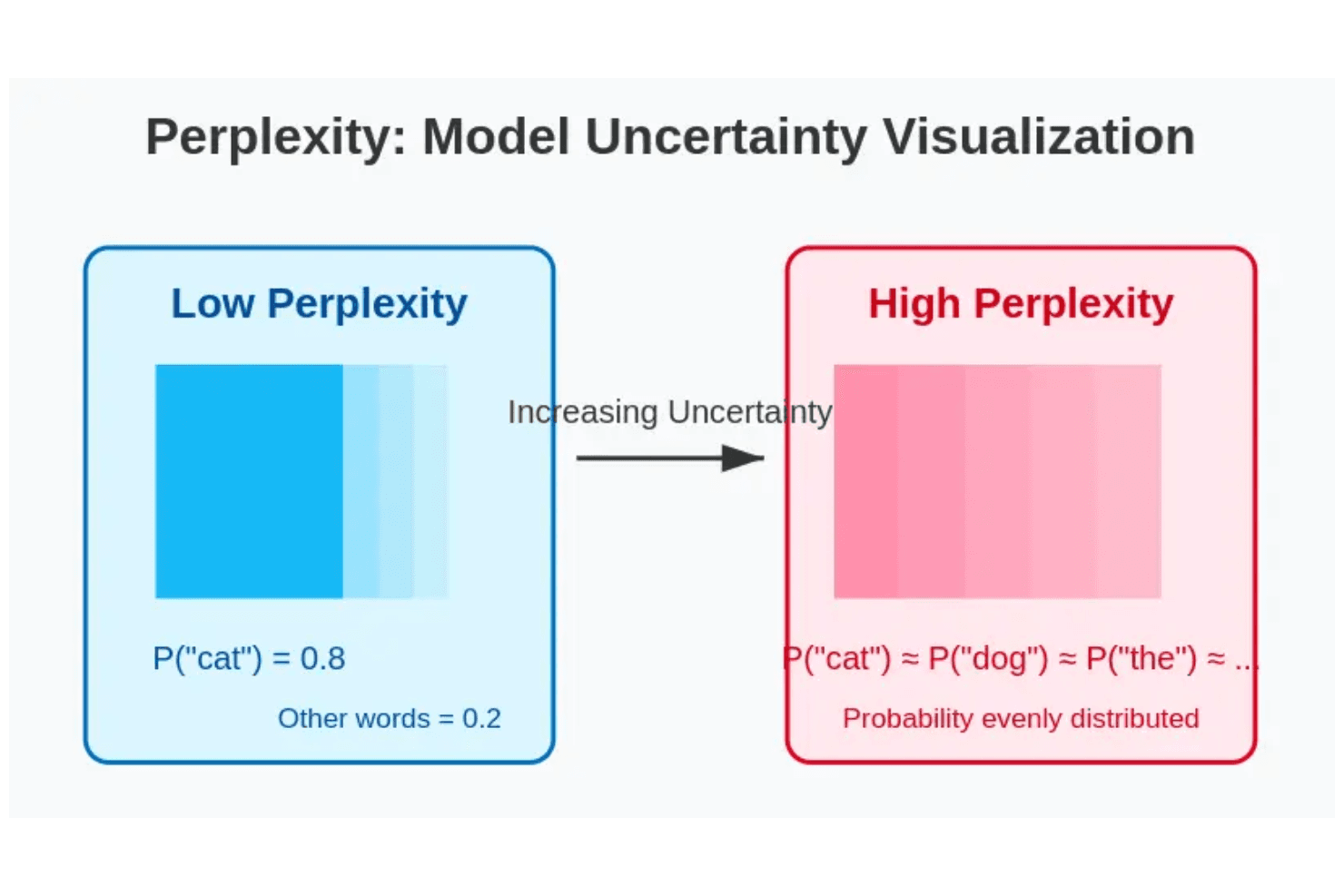 Perplexity AI screenshot