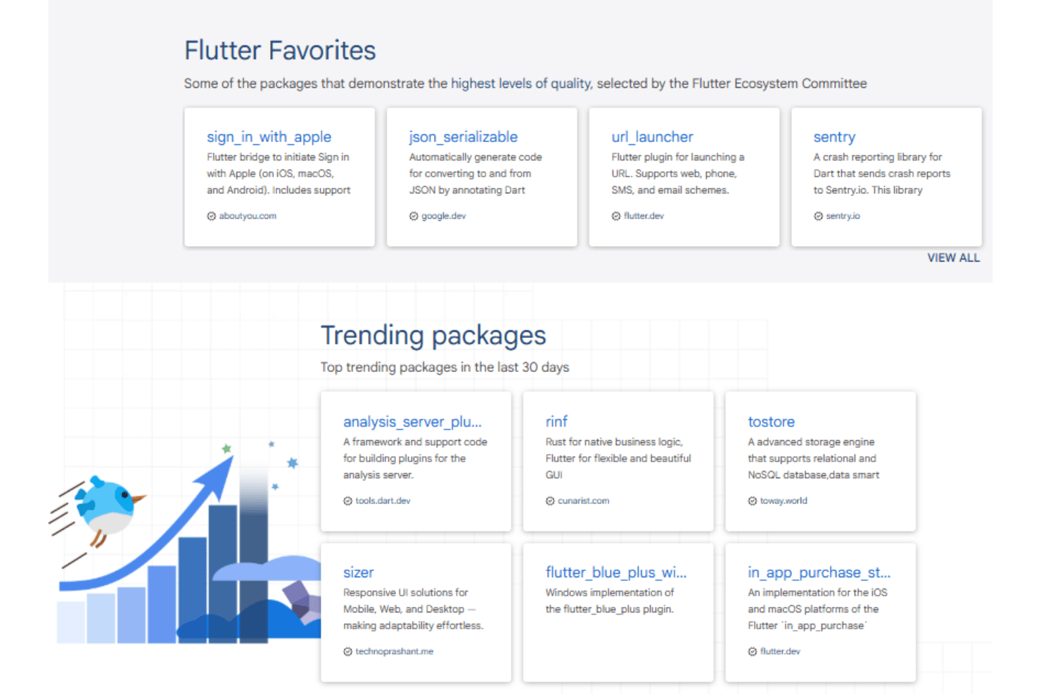 Flutter screenshot