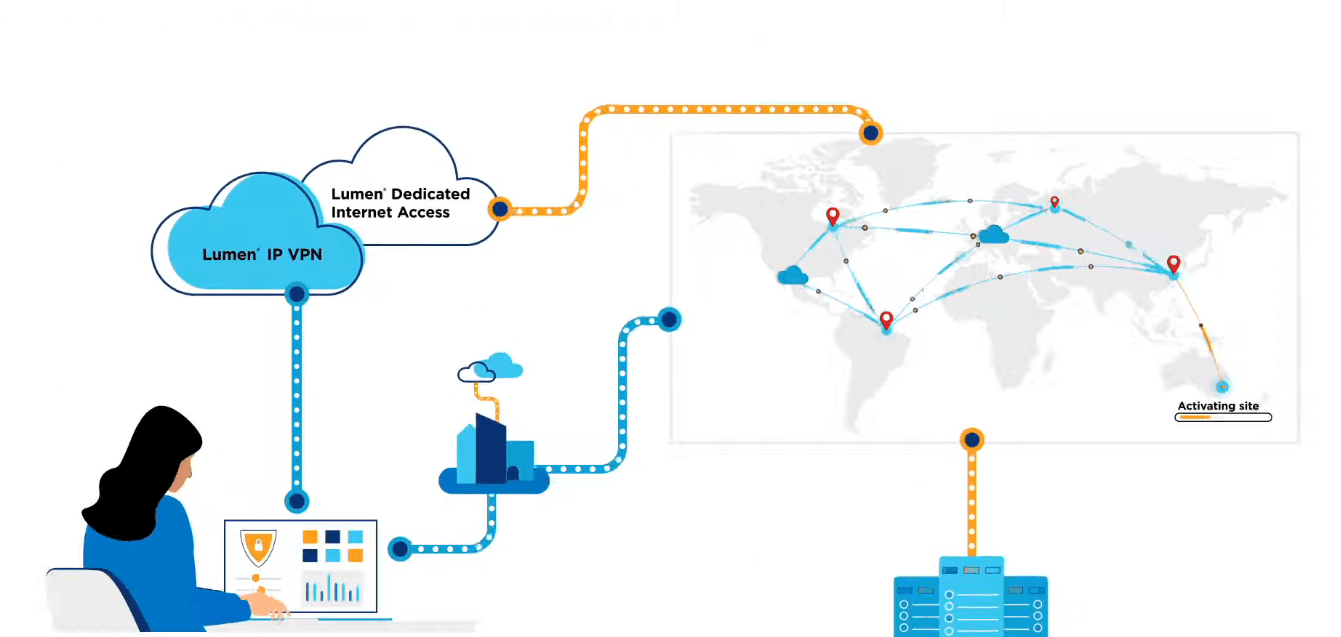 Lumen SD-WAN screenshot