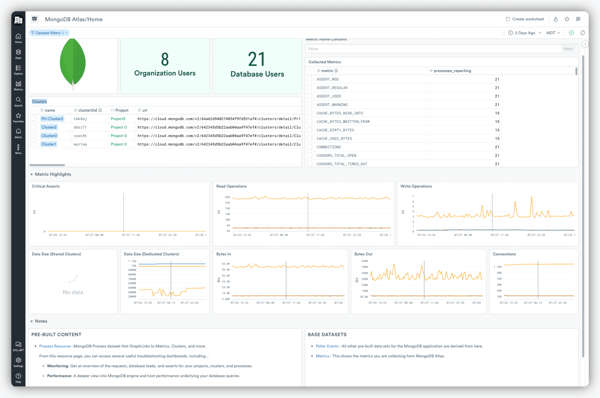 MongoDB Atlas screenshot