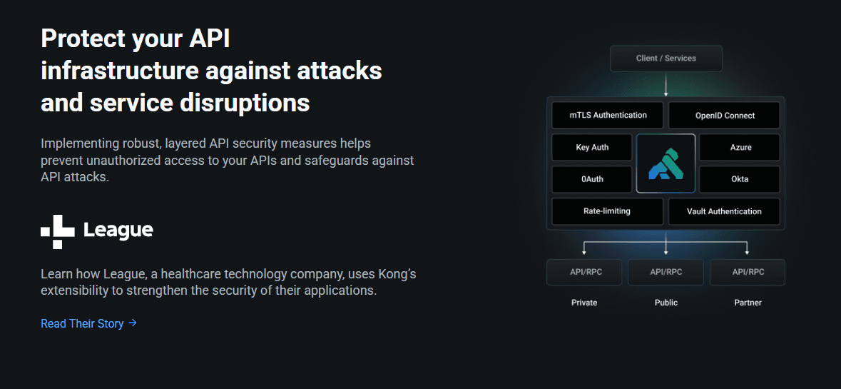 Kong Gateway screenshot