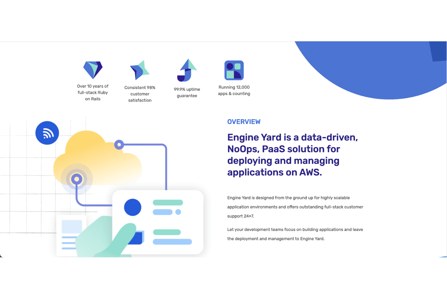 Engine Yard screenshot