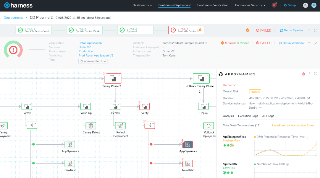 Harness screenshot